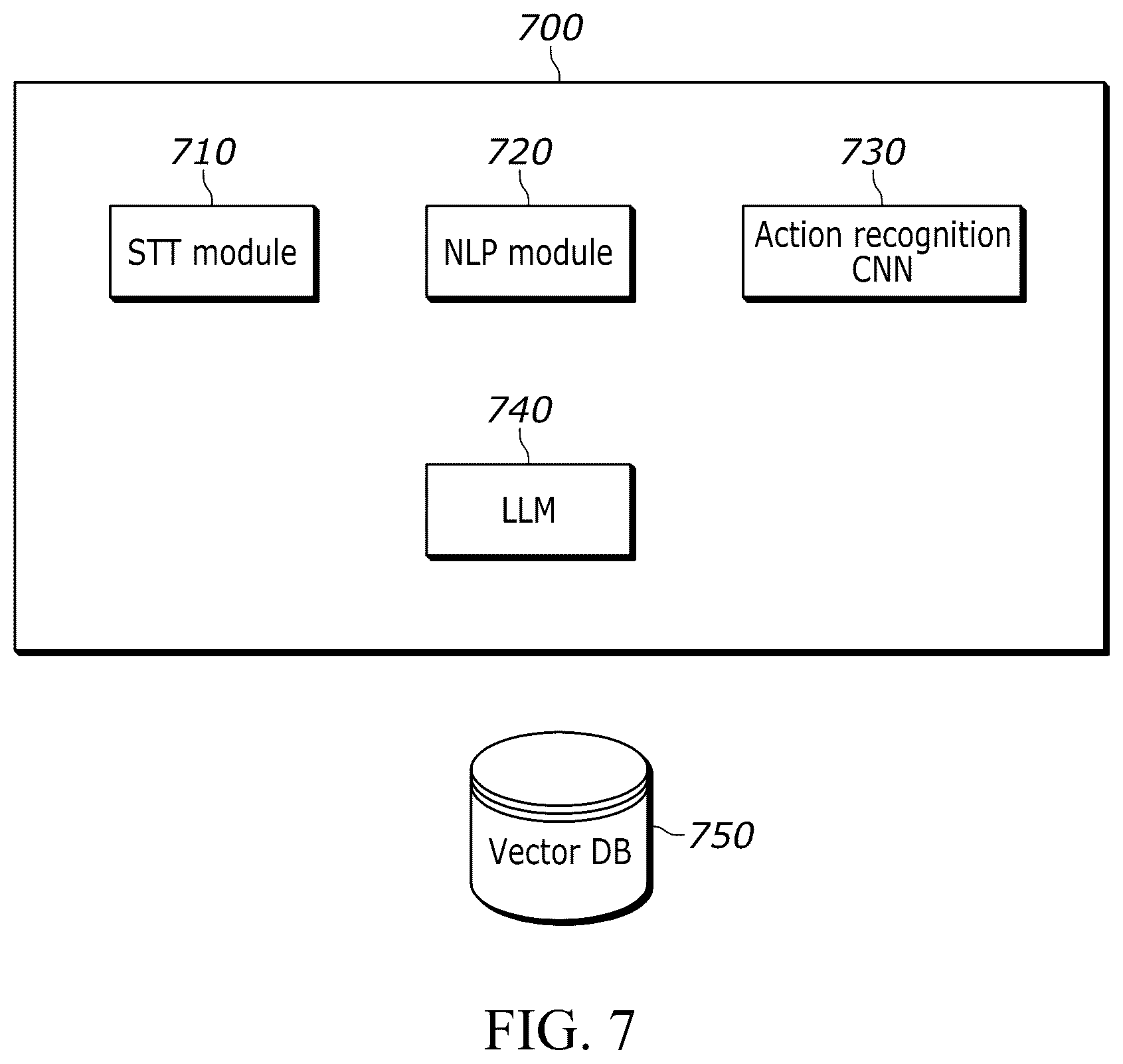 Patent US12488046 Figure 7 – Workflow content generation via video analysis