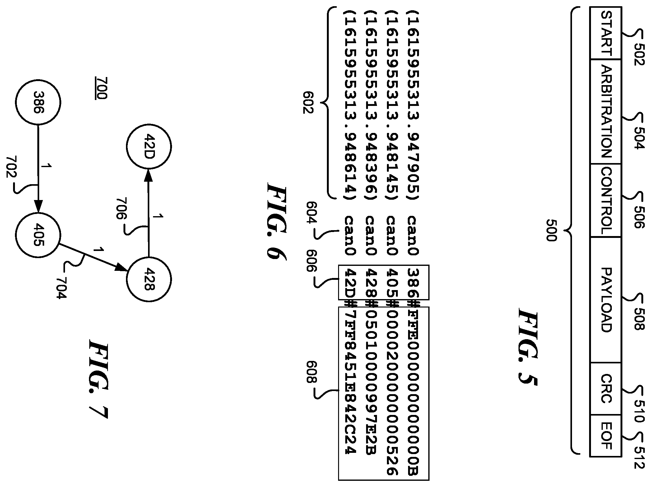 Patent US12488049 Figure 3 – Federated graph neural network for fast anomaly detection in controller area networks