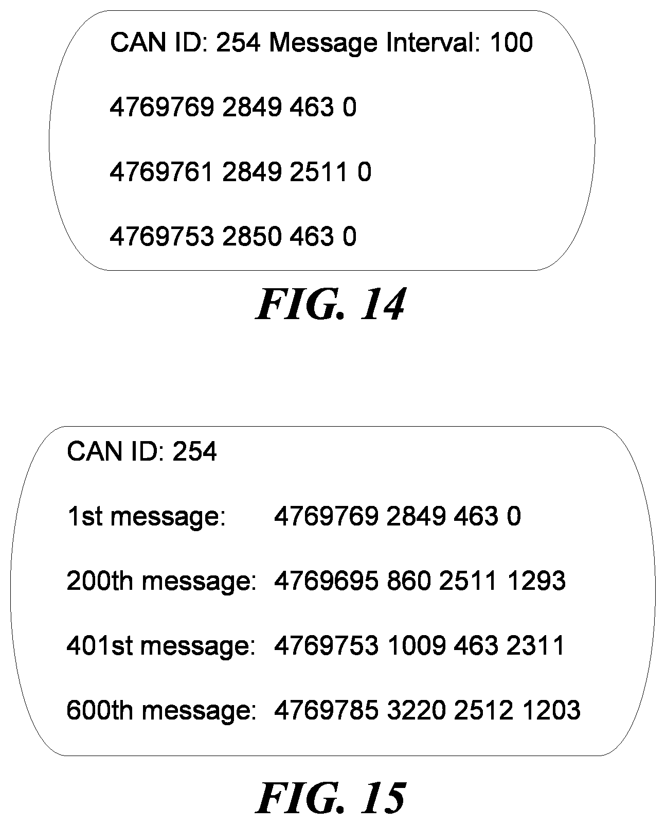 Patent US12488049 Figure 9 – Federated graph neural network for fast anomaly detection in controller area networks