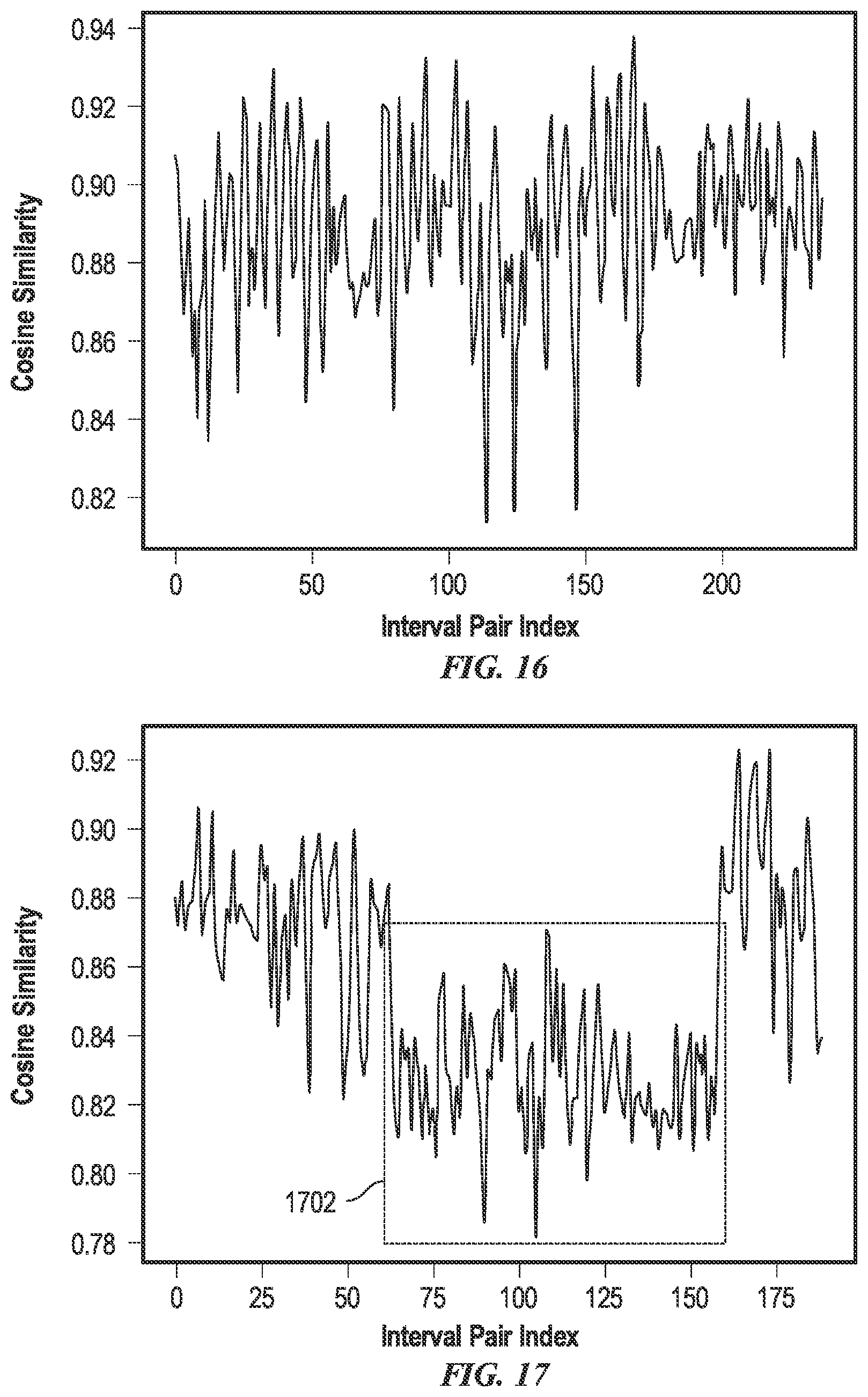 Patent US12488049 Figure 10 – Federated graph neural network for fast anomaly detection in controller area networks