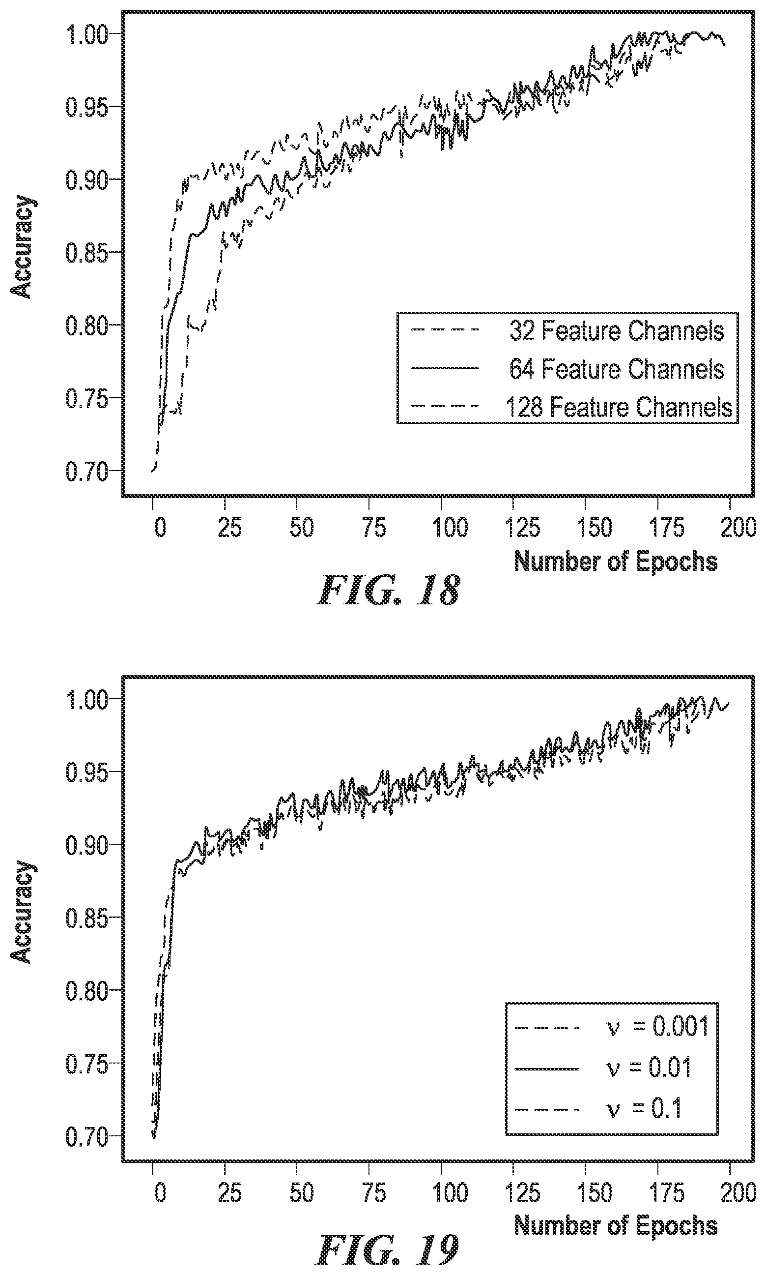 Patent US12488049 Figure 11 – Federated graph neural network for fast anomaly detection in controller area networks
