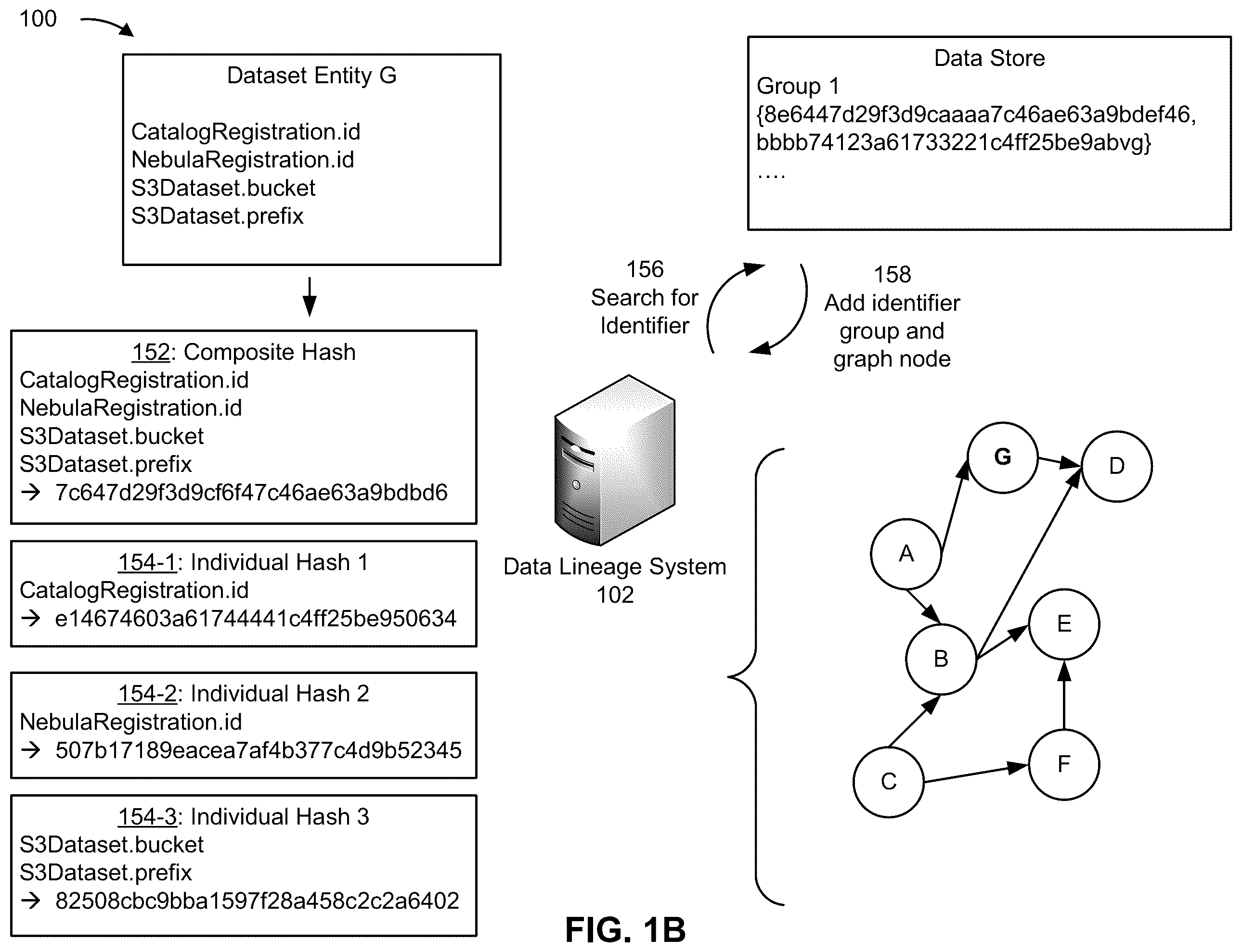 Patent US12488055 Figure 2 – Dataset identification for datasets with multiple identification attributes