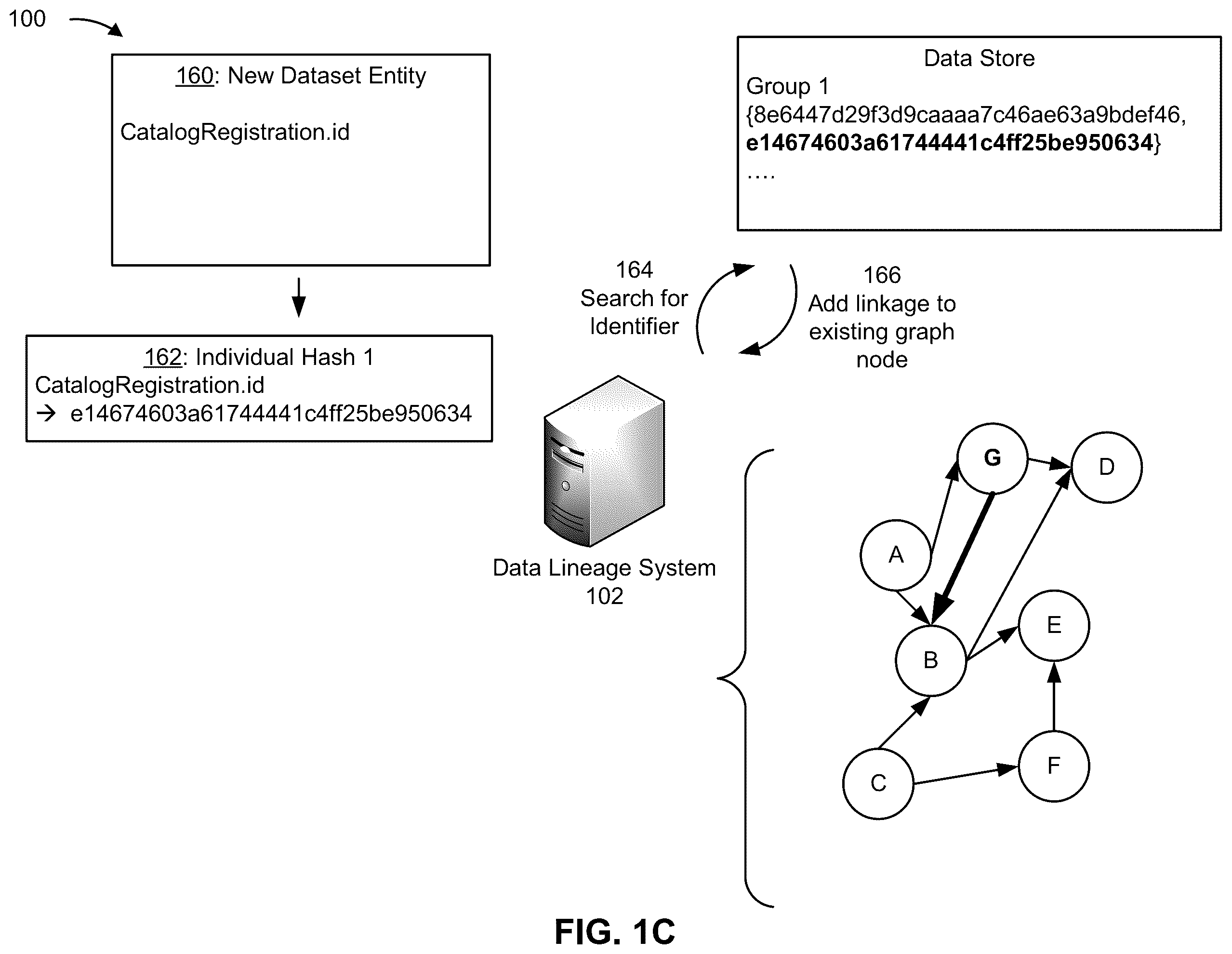 Patent US12488055 Figure 3 – Dataset identification for datasets with multiple identification attributes
