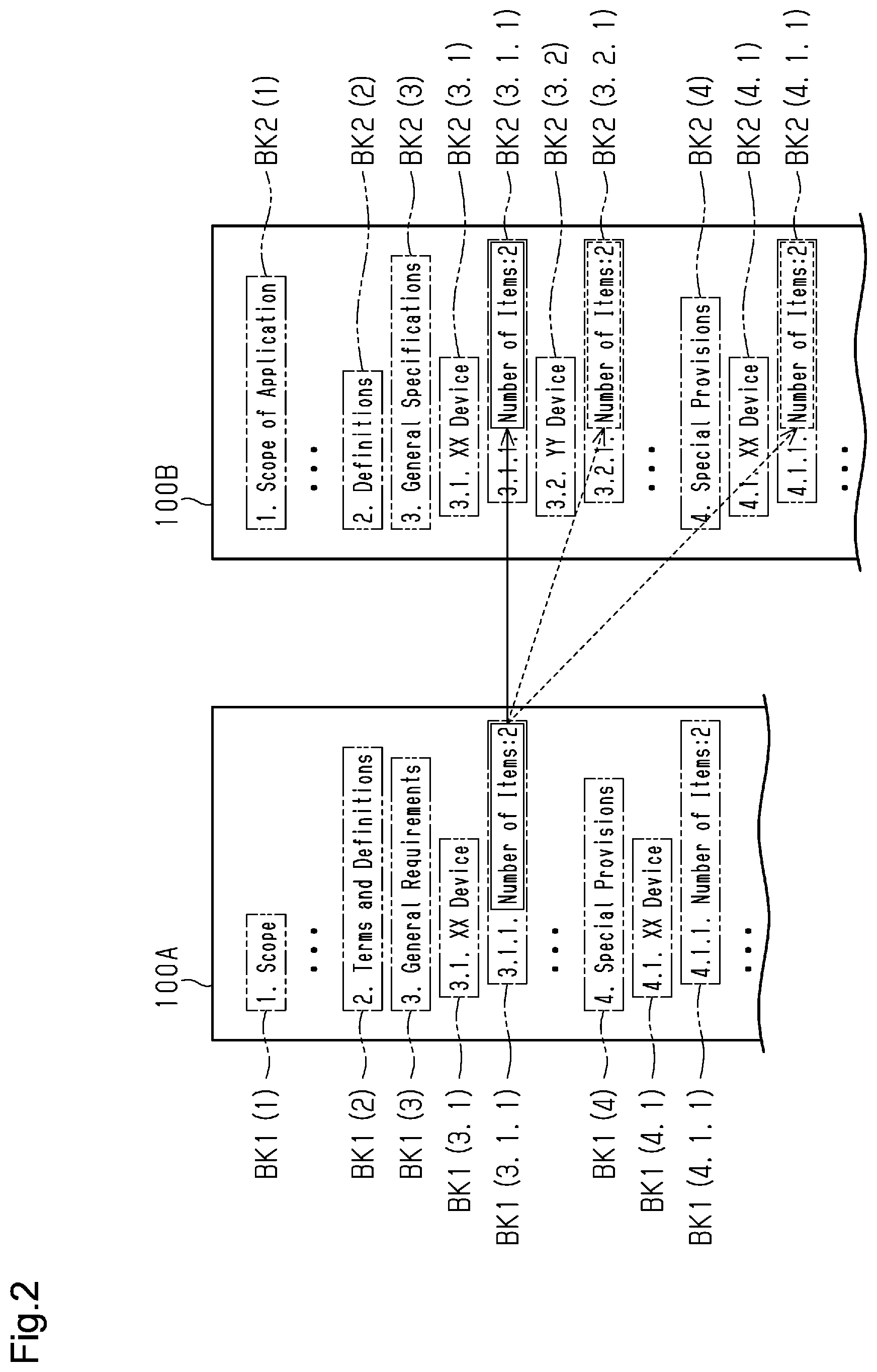 Patent US12488056 Figure 2 – Document management system