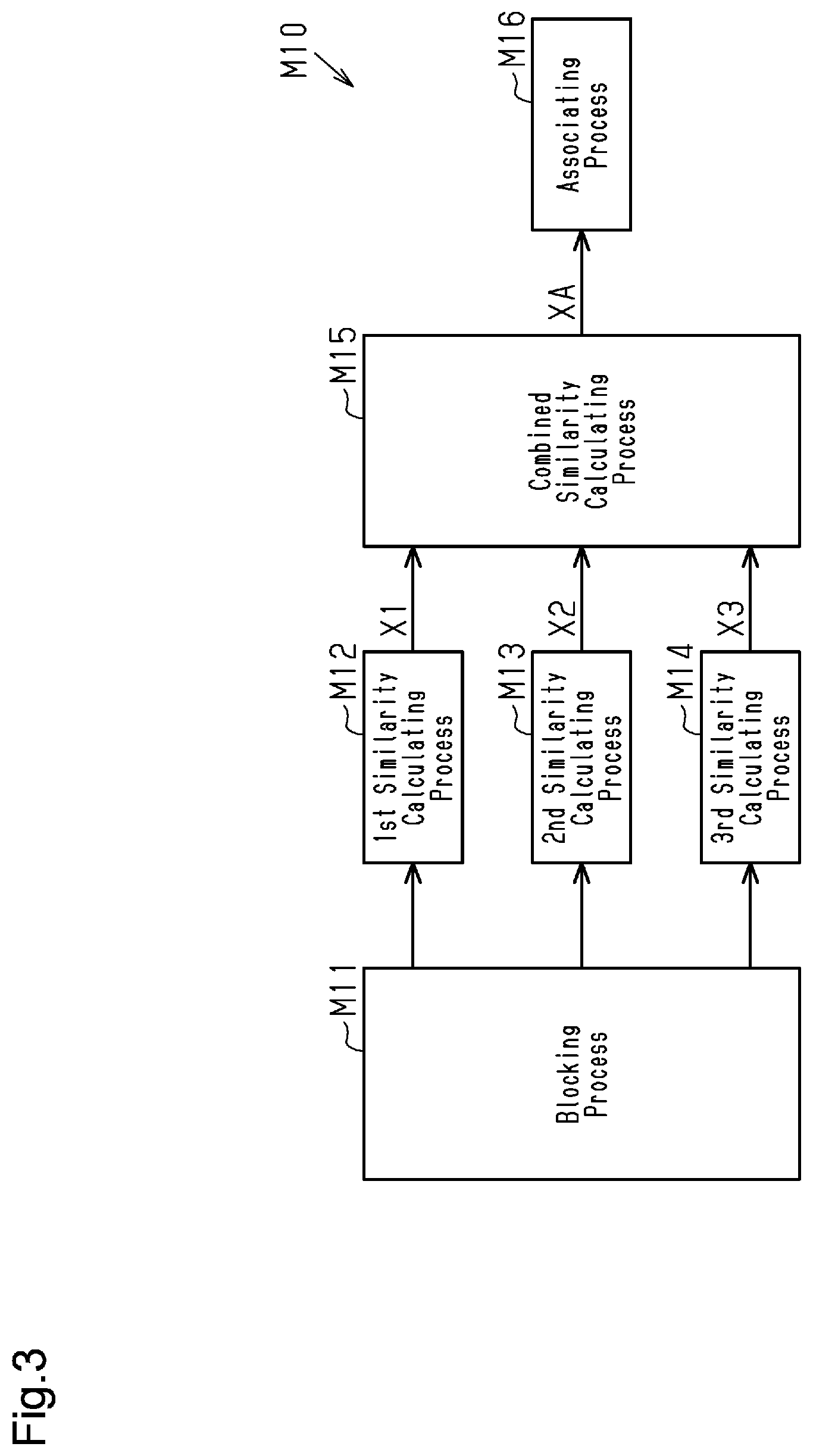 Patent US12488056 Figure 3 – Document management system