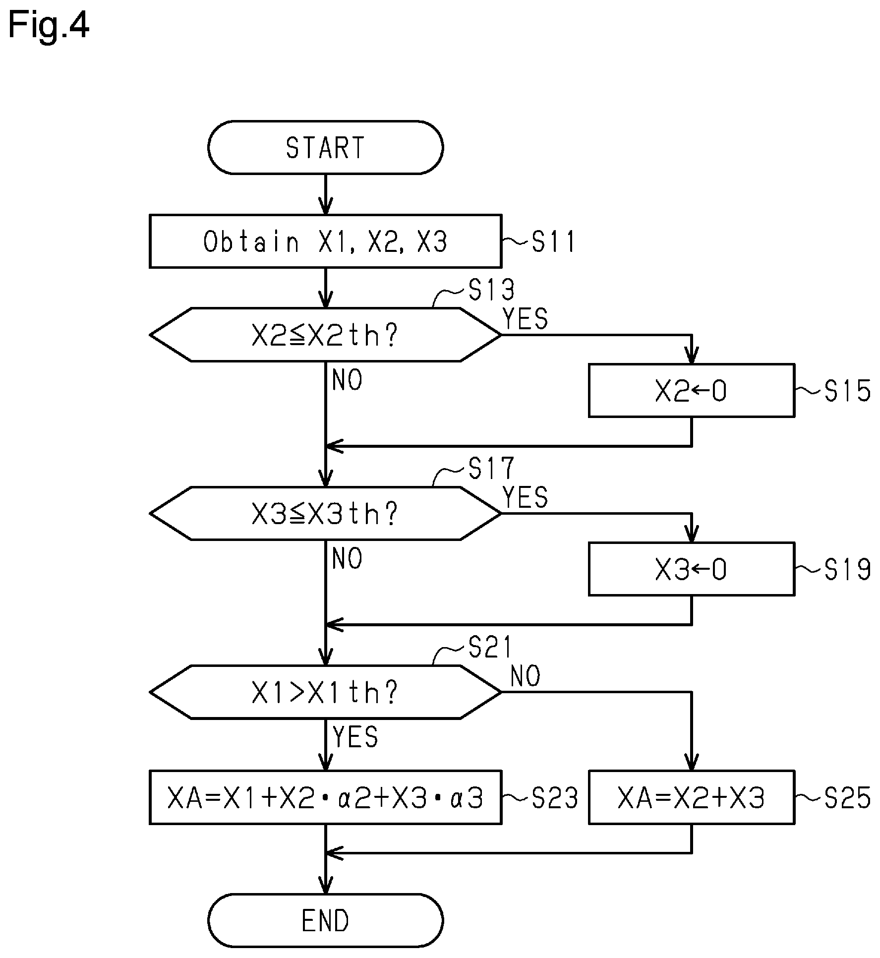 Patent US12488056 Figure 4 – Document management system