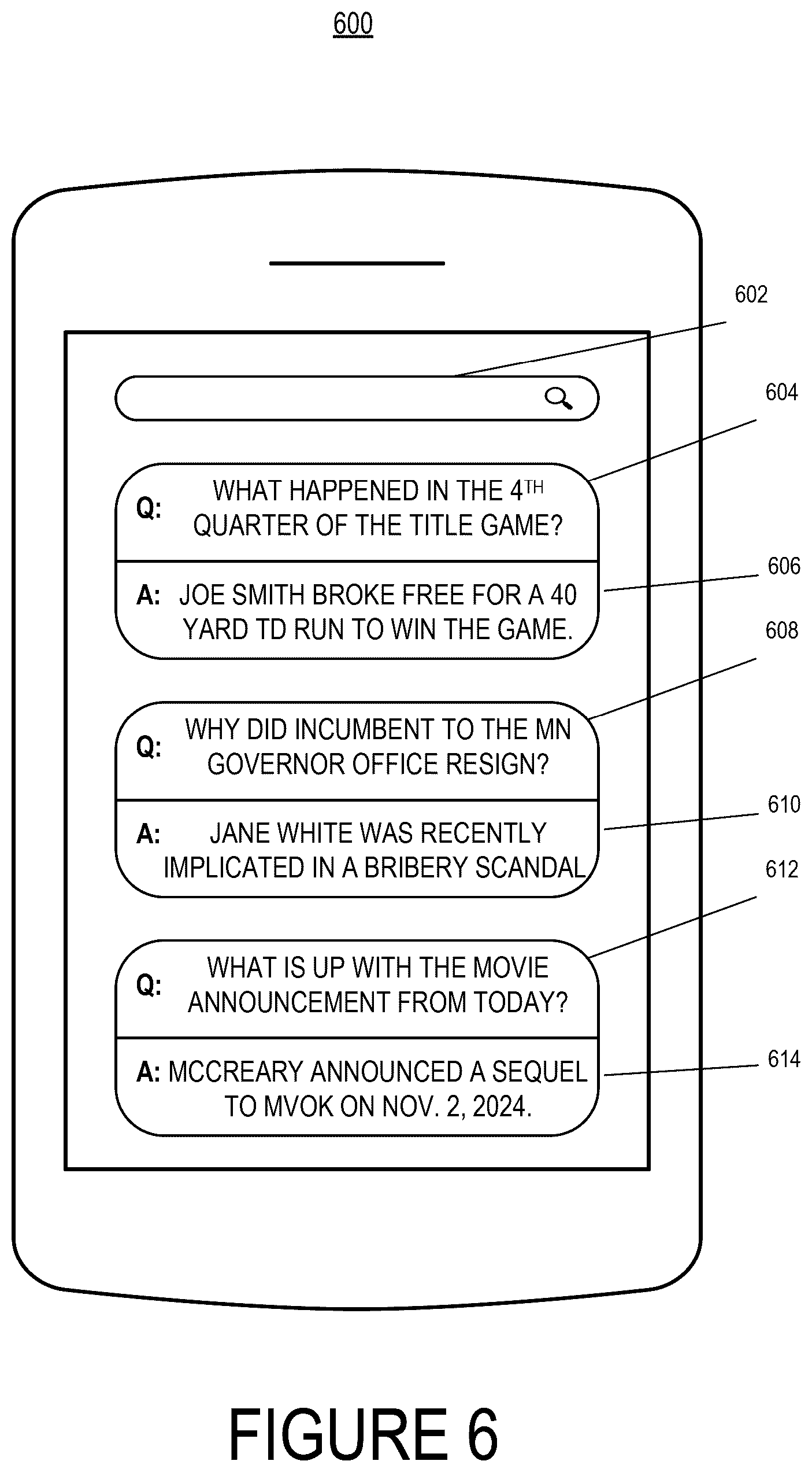 Patent US12488057 Figure 6 – Proactive query and content suggestion with generative model generated question and answer