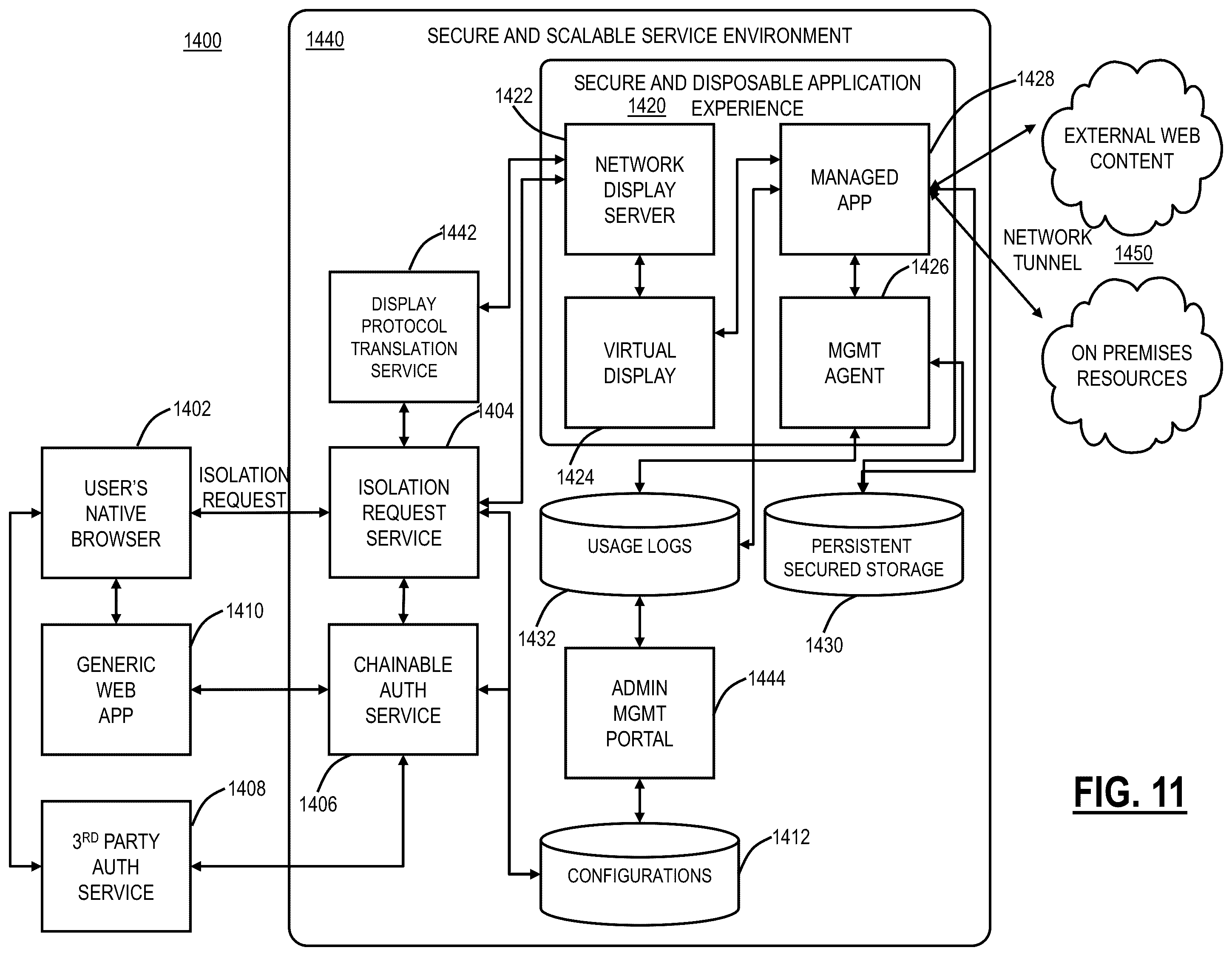 Patent US12488059 Figure 12 – Systems and methods for providing multi-tab browser isolation