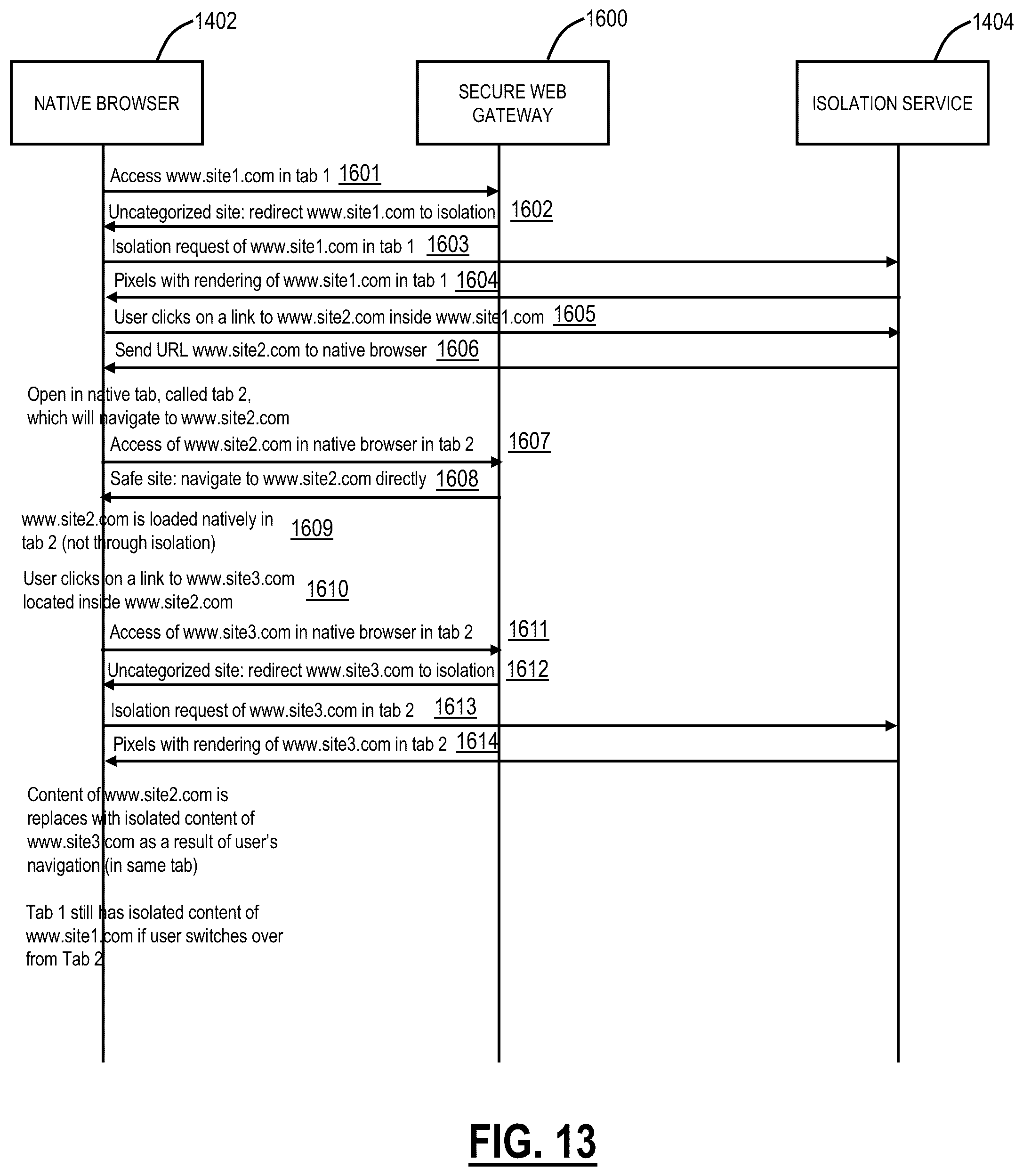Patent US12488059 Figure 15 – Systems and methods for providing multi-tab browser isolation