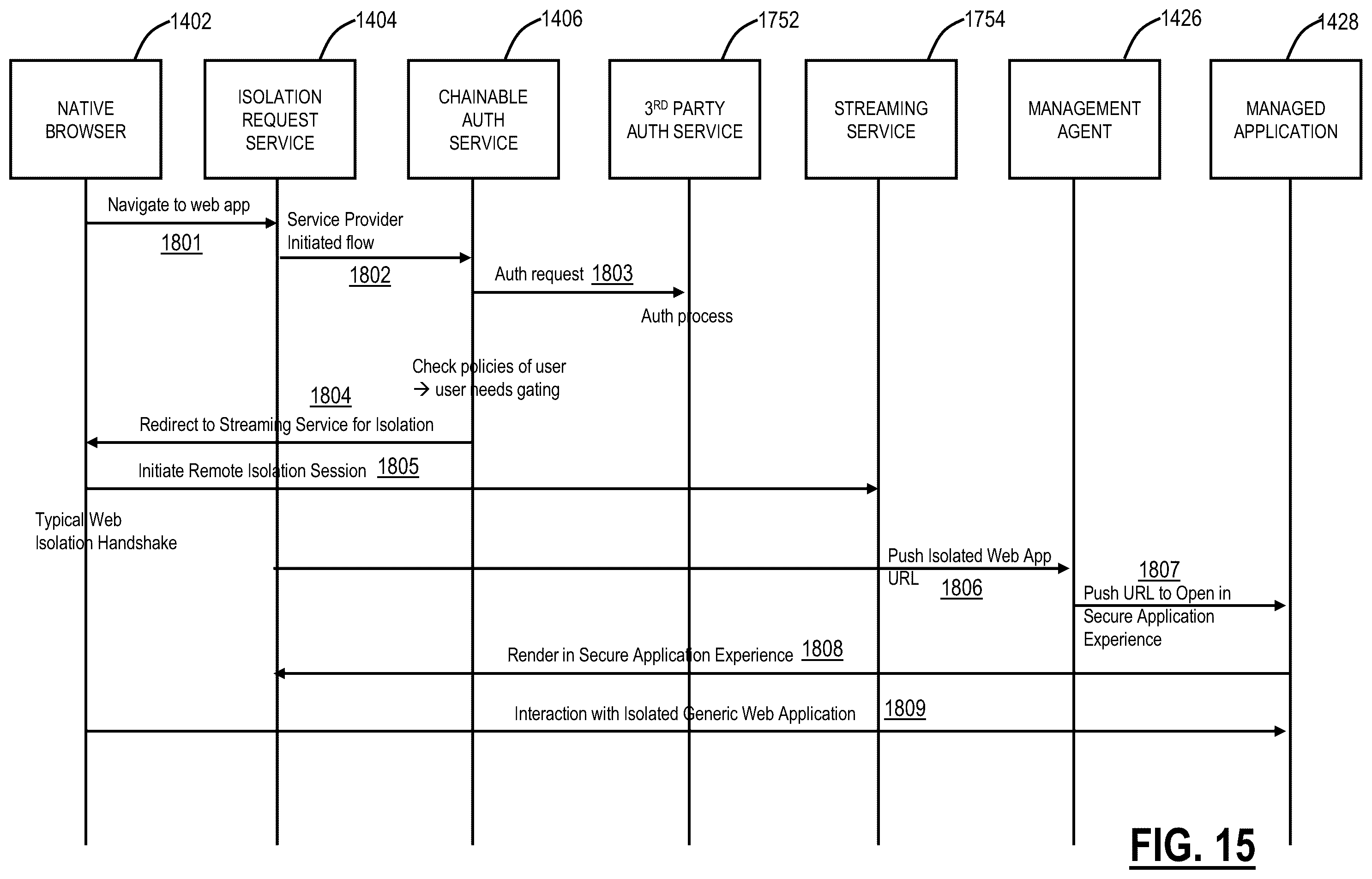 Patent US12488059 Figure 17 – Systems and methods for providing multi-tab browser isolation