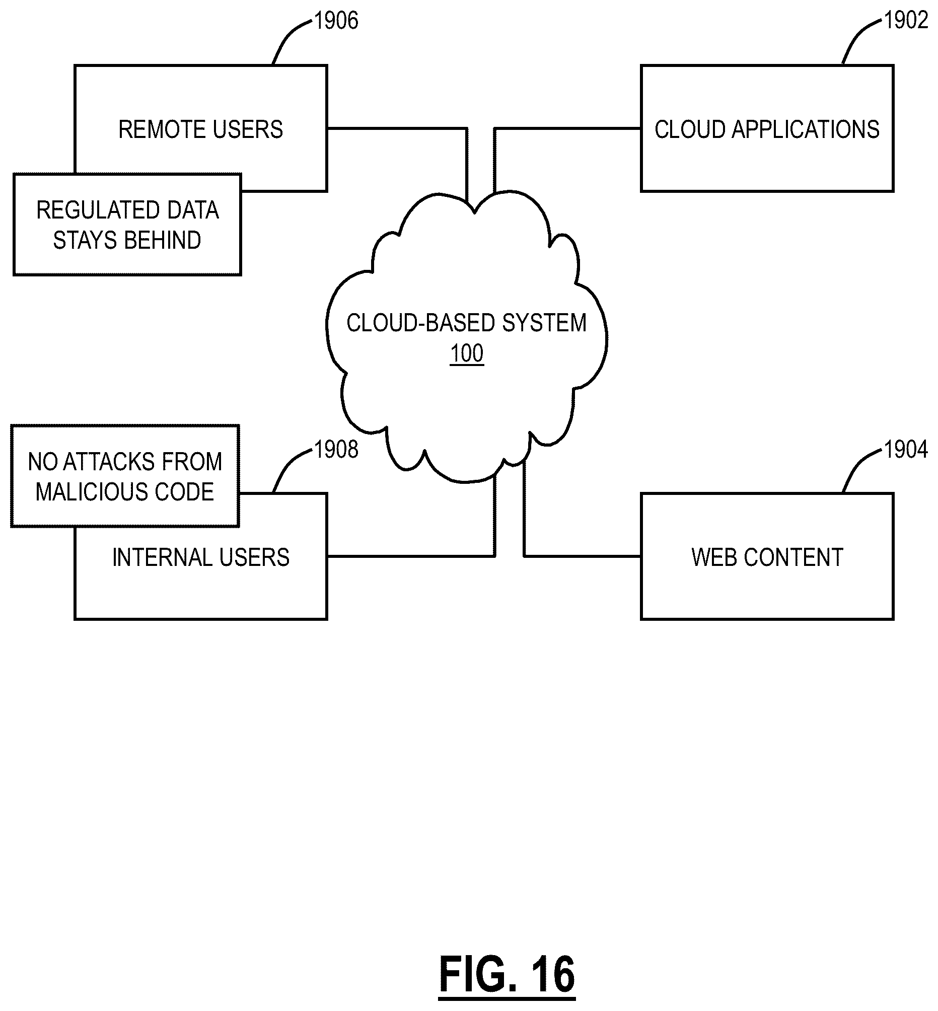 Patent US12488059 Figure 18 – Systems and methods for providing multi-tab browser isolation
