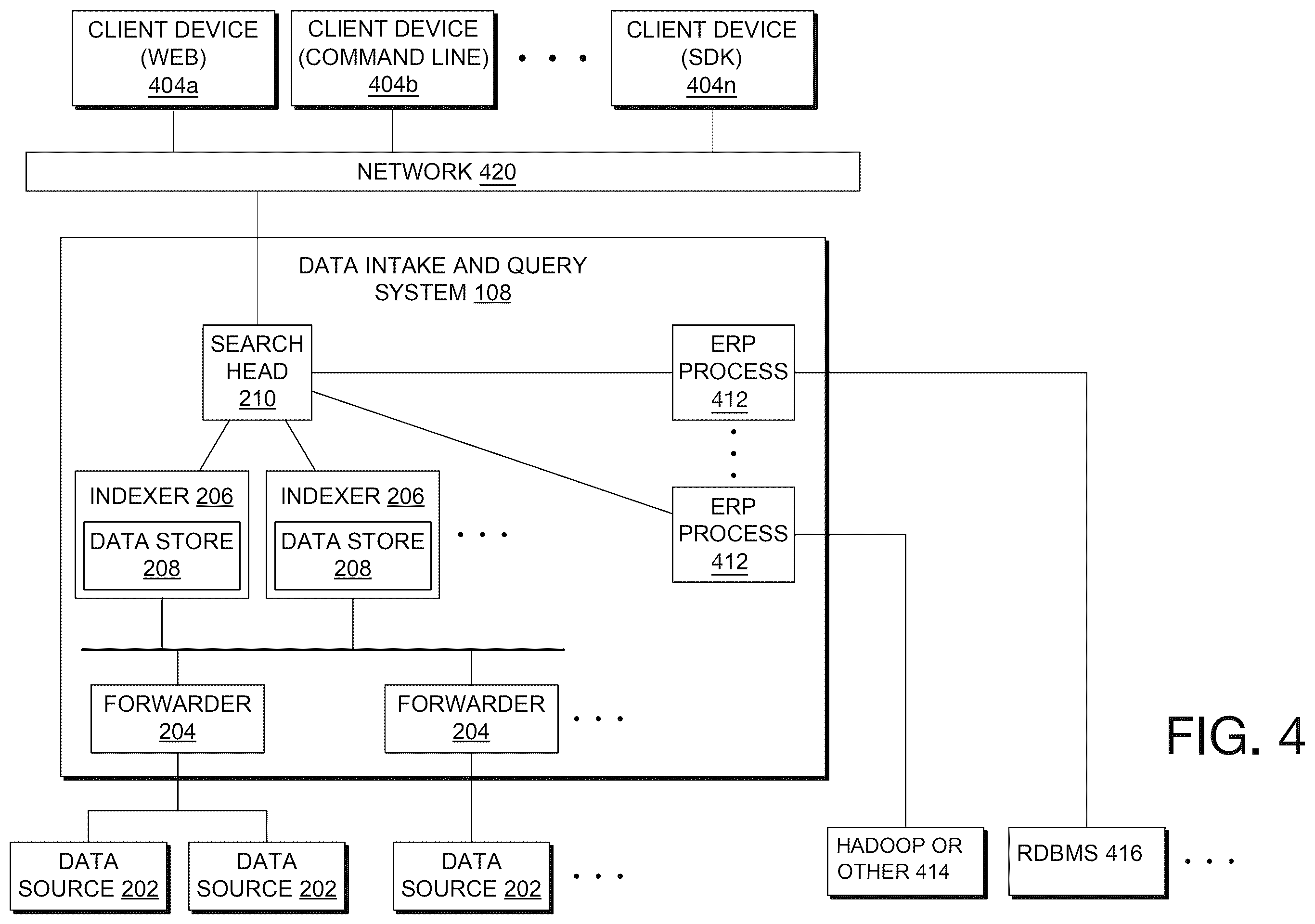 Patent US12488062 Figure 3 – Detecting source type mislabeling of machine data through determining prediction of source type through machine learning techniques