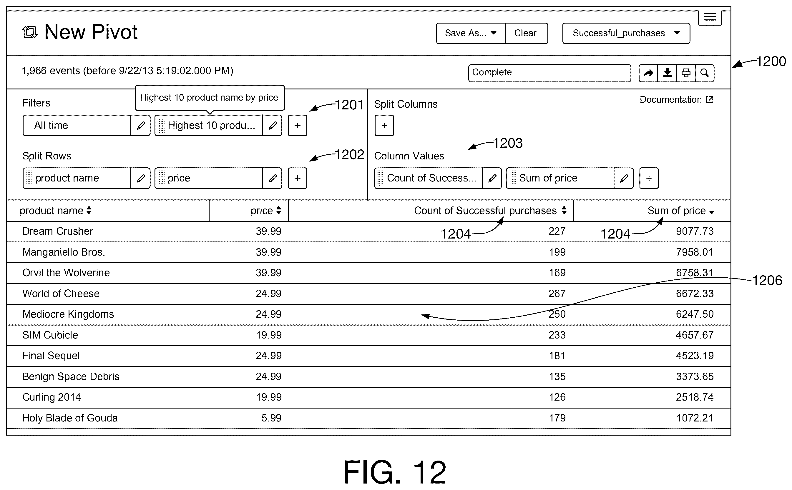 Patent US12488062 Figure 20 – Detecting source type mislabeling of machine data through determining prediction of source type through machine learning techniques