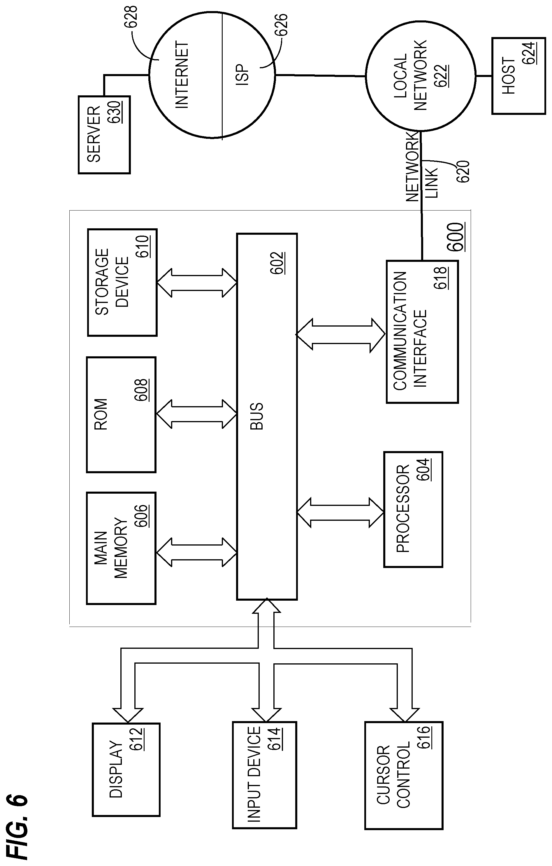 Patent US12488068 Figure 8 – Performance-adaptive sampling strategy towards fast and accurate graph neural networks