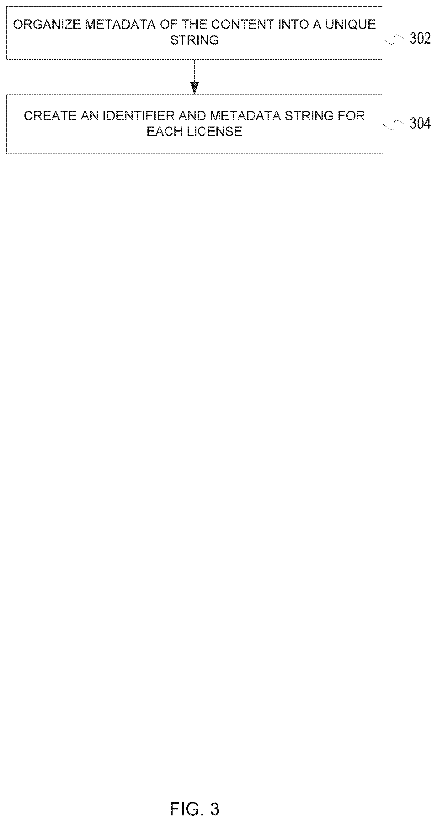 Patent US12488069 Figure 3 – Content licensing platform, system, and method