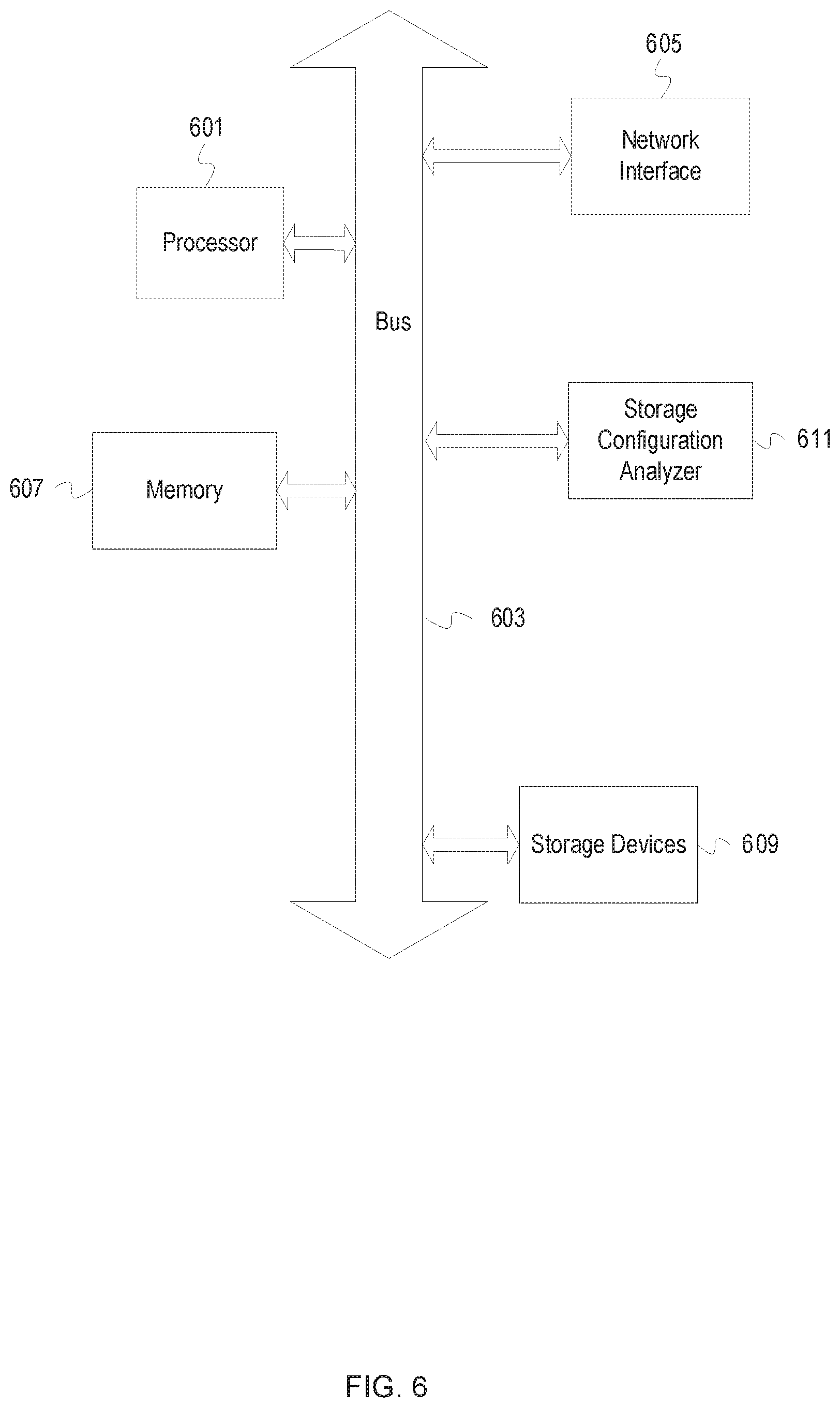 Patent US12488069 Figure 6 – Content licensing platform, system, and method