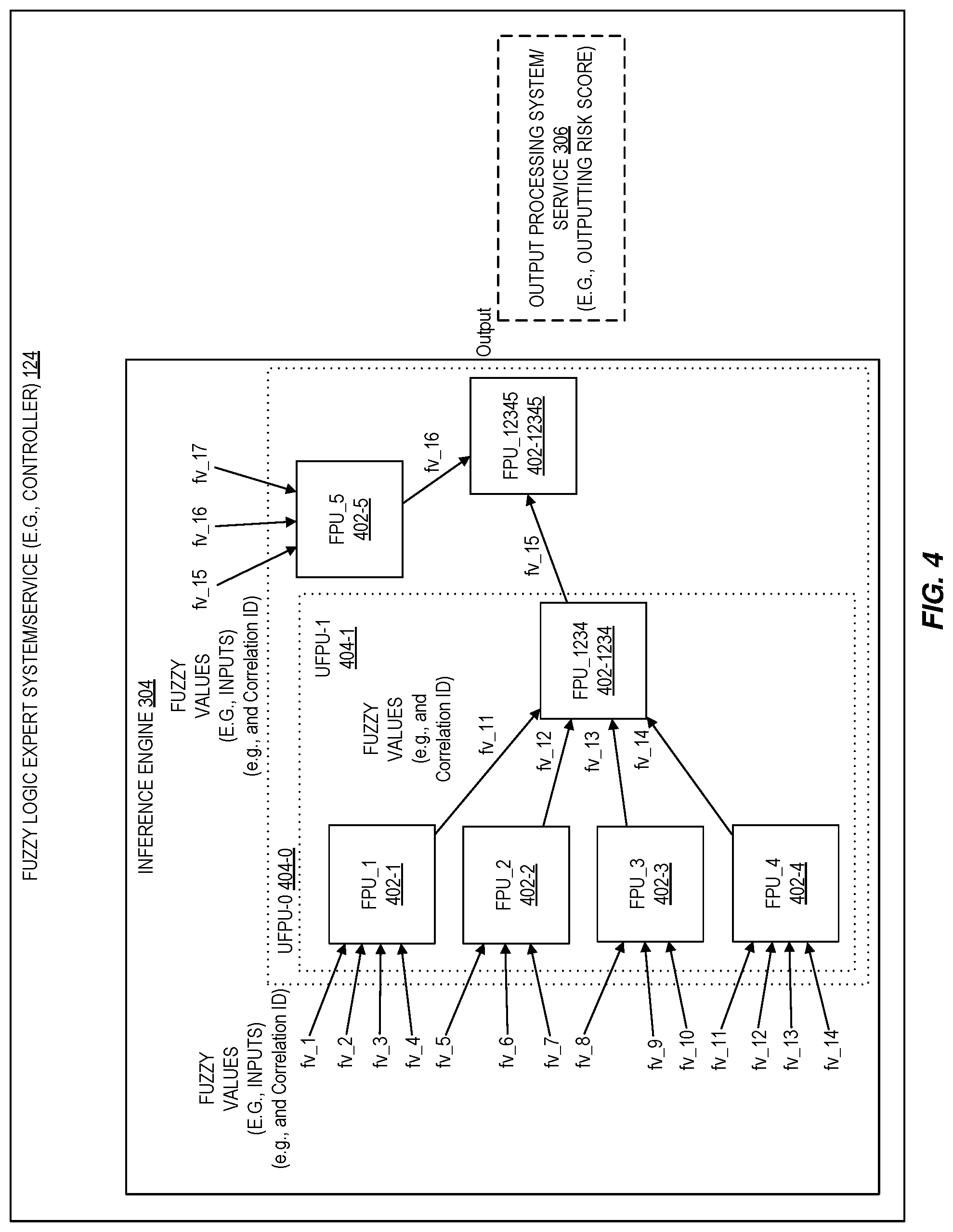 Patent US12488070 Figure 4 – Transparent and adaptive learning anti-piracy service for media files
