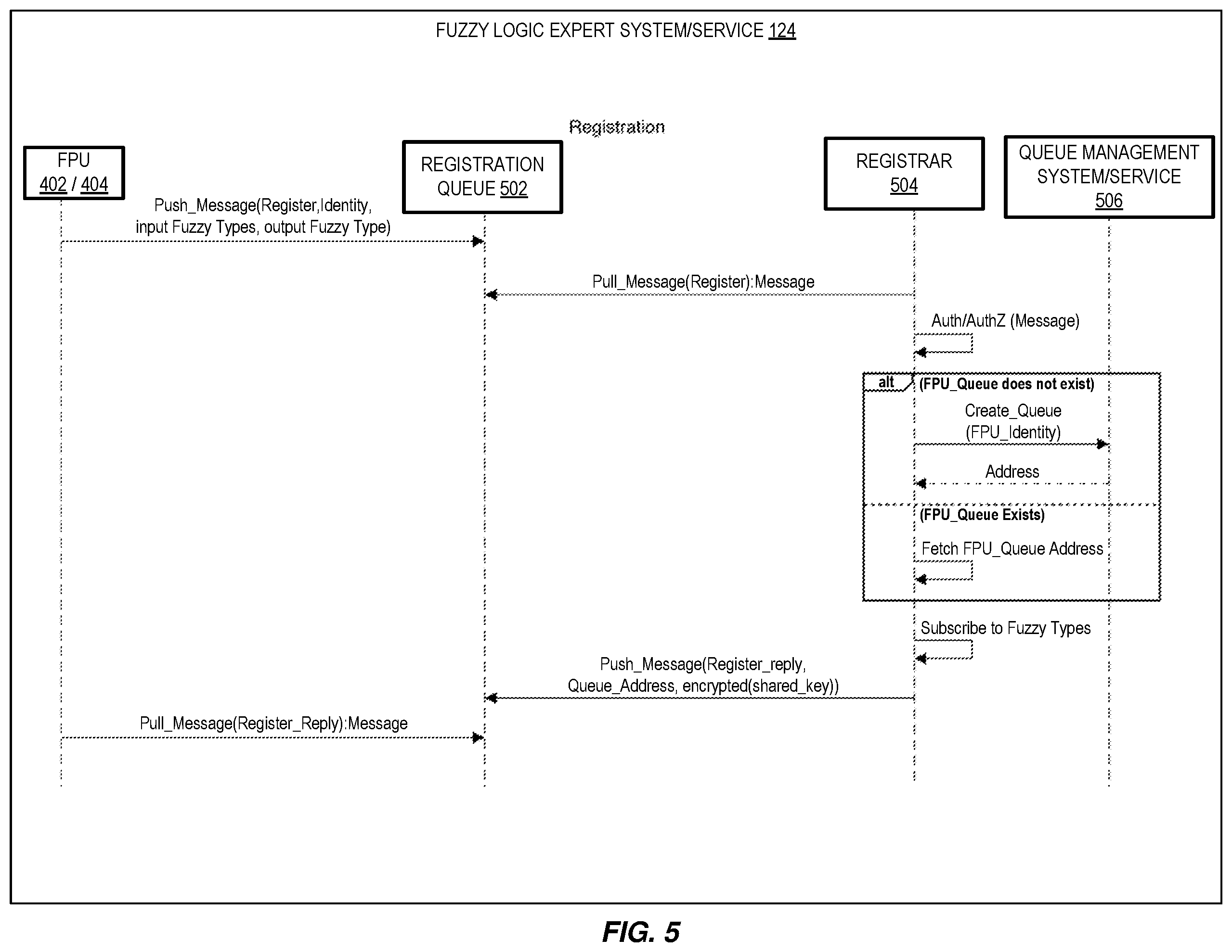 Patent US12488070 Figure 5 – Transparent and adaptive learning anti-piracy service for media files