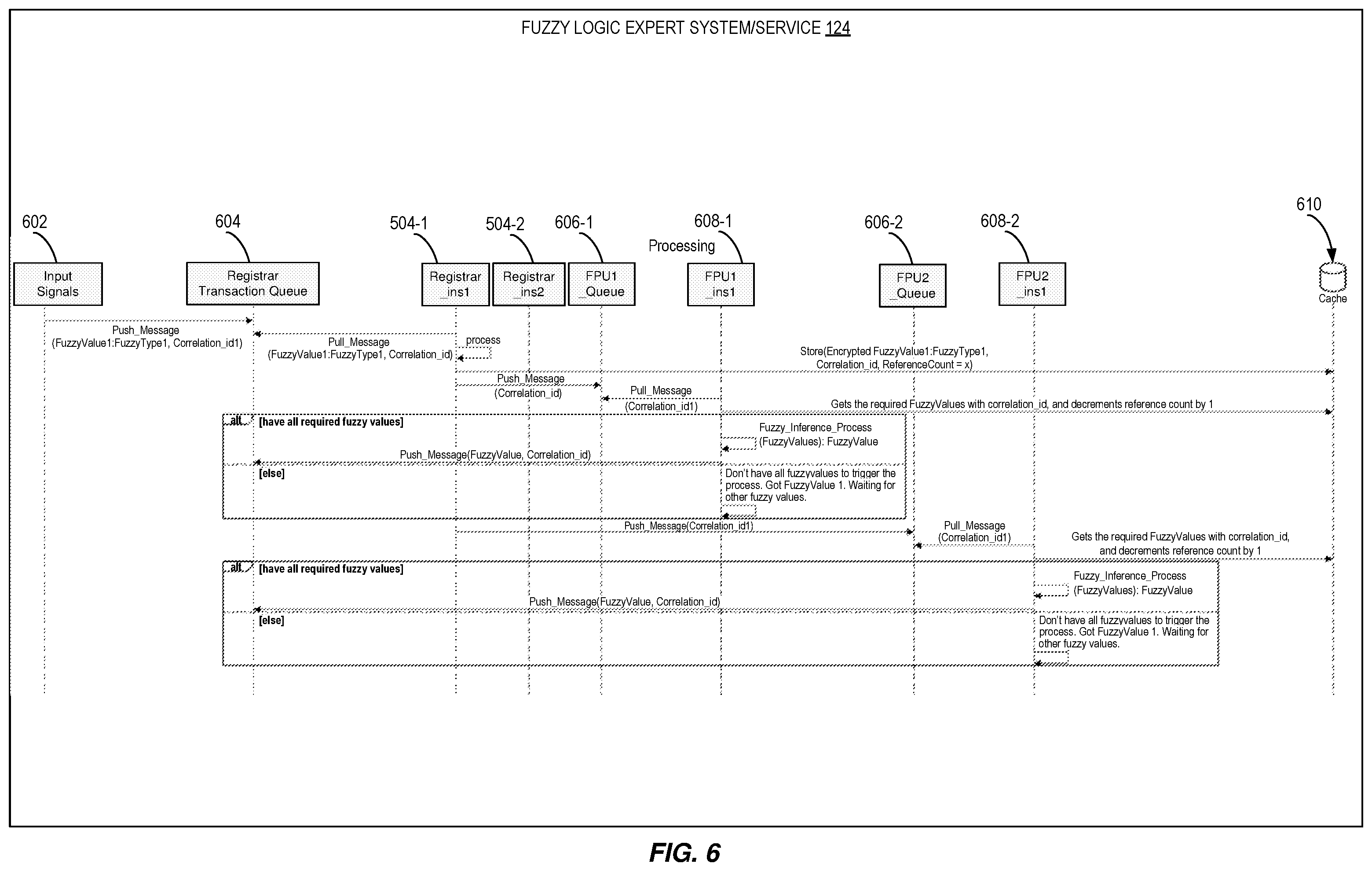 Patent US12488070 Figure 6 – Transparent and adaptive learning anti-piracy service for media files
