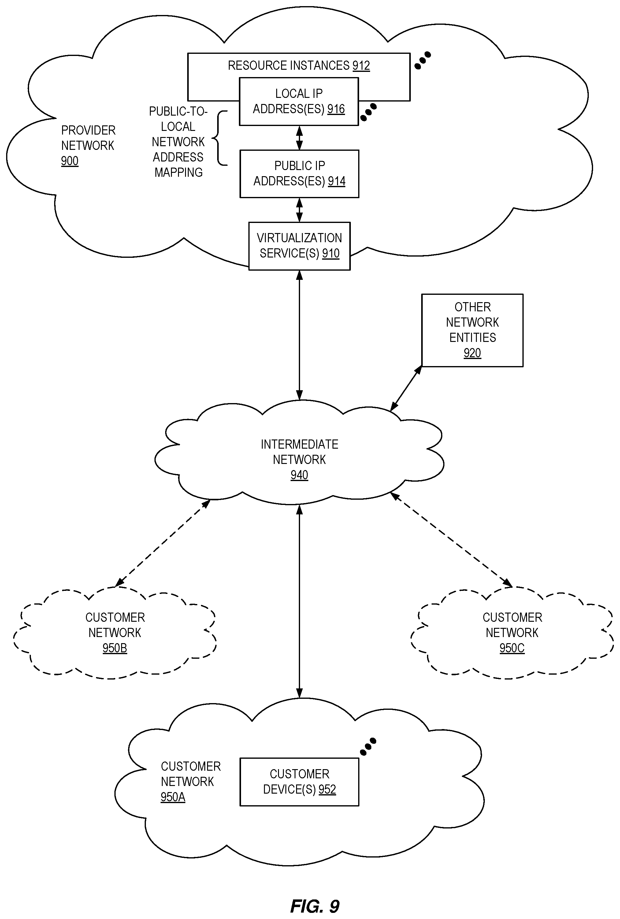 Patent US12488070 Figure 9 – Transparent and adaptive learning anti-piracy service for media files