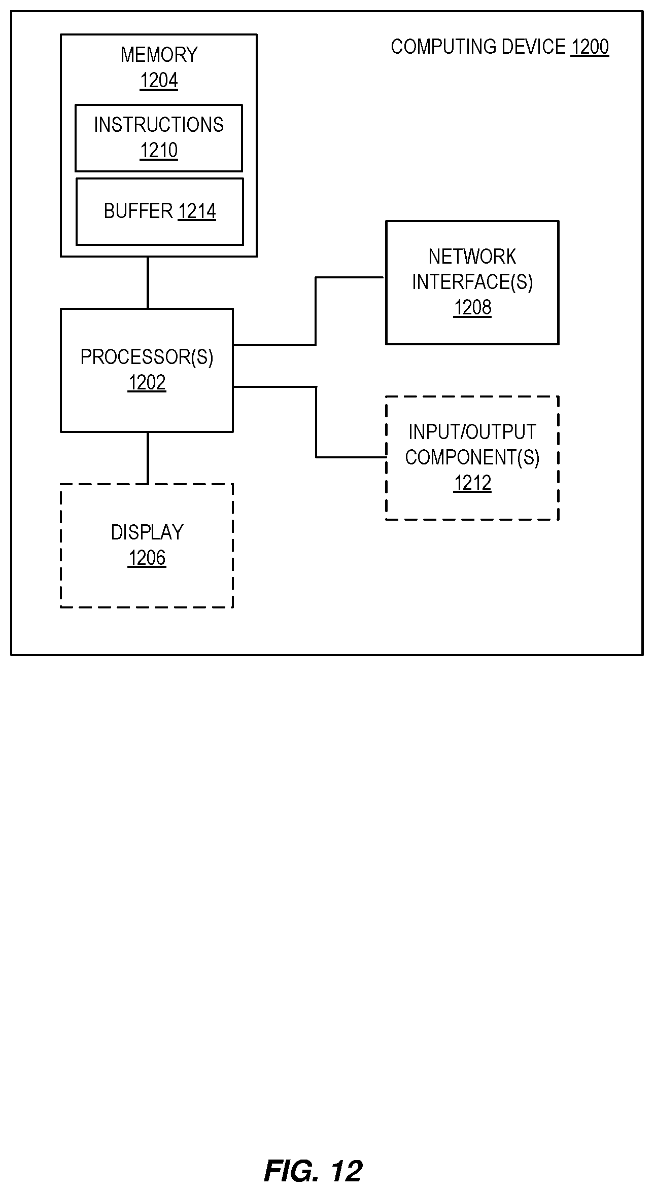 Patent US12488070 Figure 12 – Transparent and adaptive learning anti-piracy service for media files
