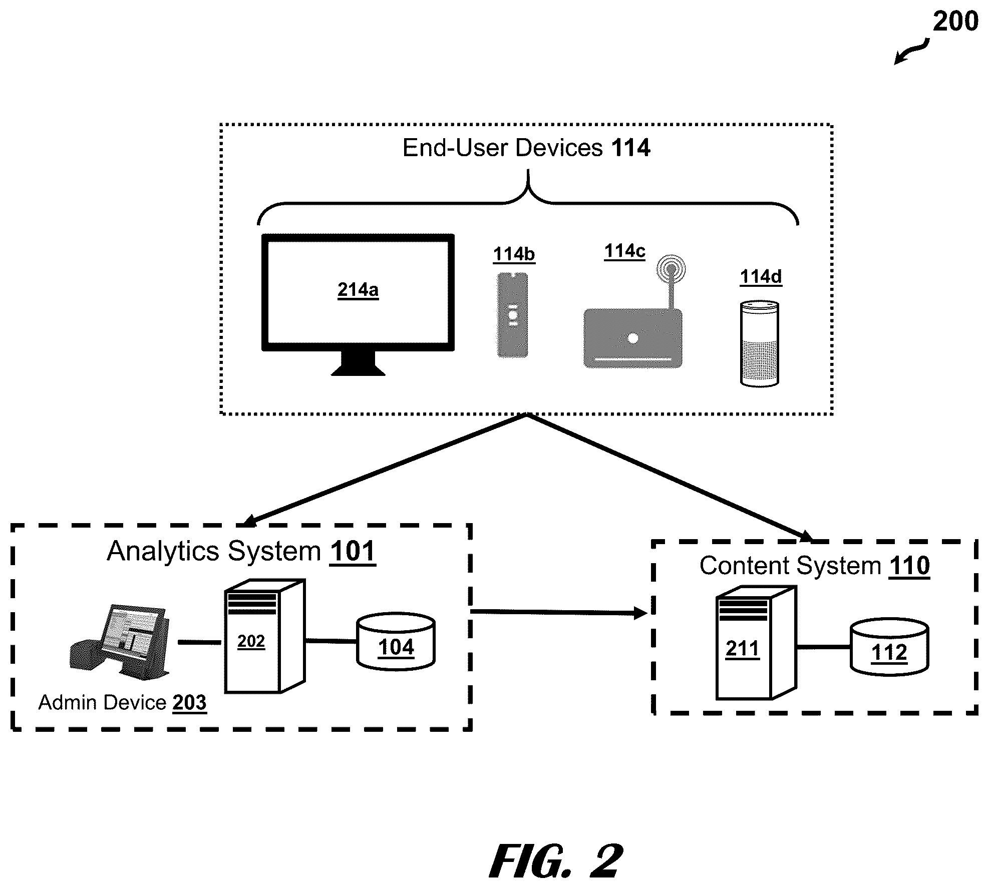 Patent US12488072 Figure 2 – Passive and continuous multi-speaker voice biometrics