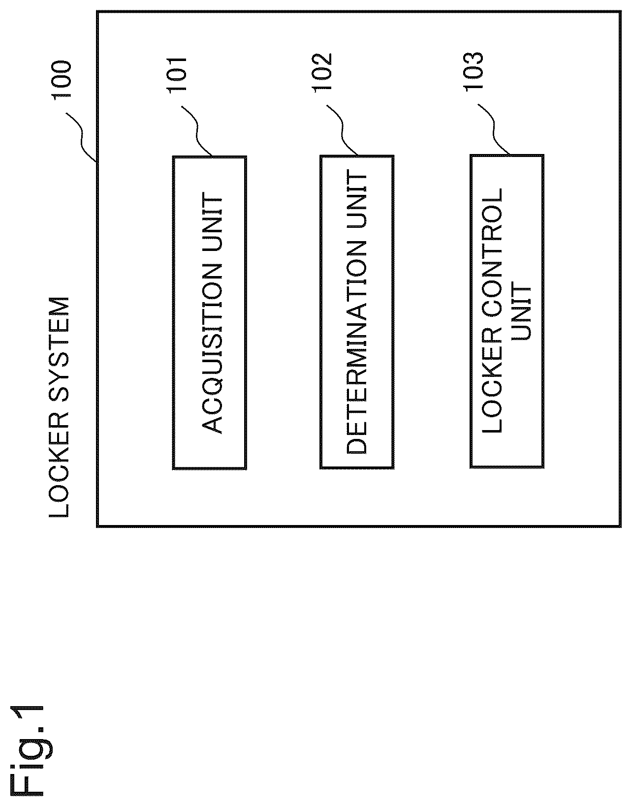 Patent US12488073 Figure 1 – Locker system, locker management system, and locker management method