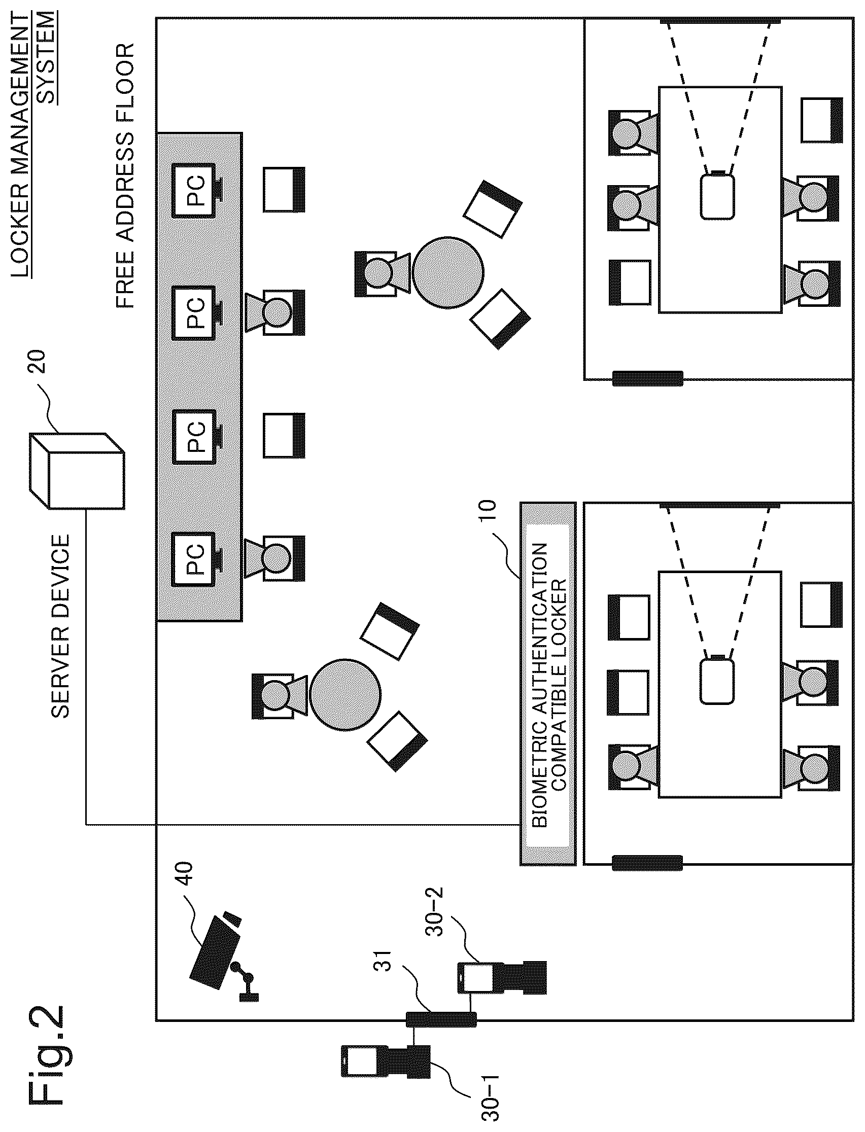 Patent US12488073 Figure 2 – Locker system, locker management system, and locker management method