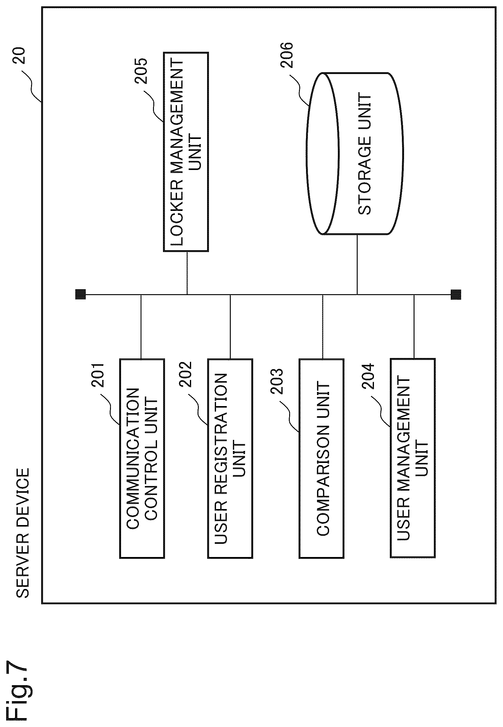 Patent US12488073 Figure 7 – Locker system, locker management system, and locker management method