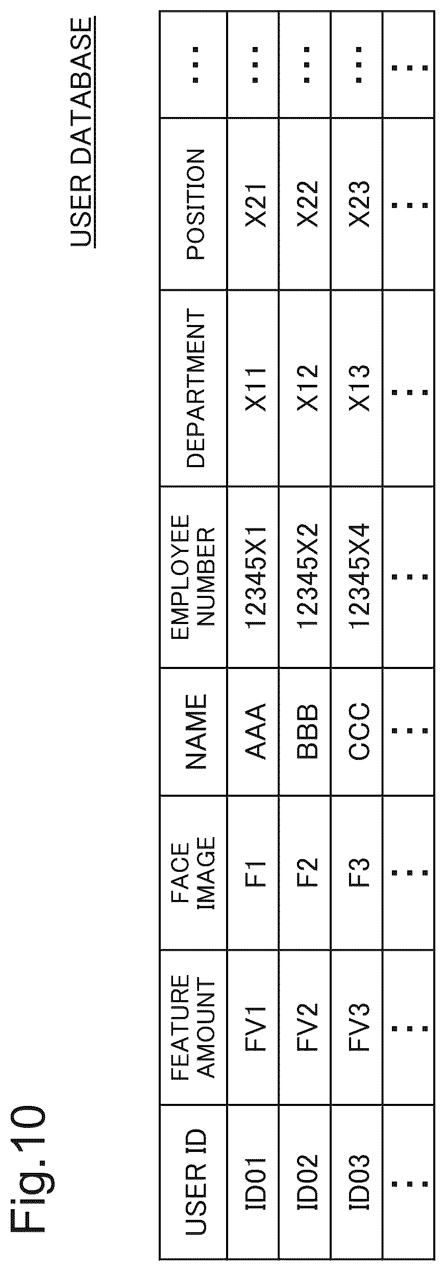Patent US12488073 Figure 10 – Locker system, locker management system, and locker management method
