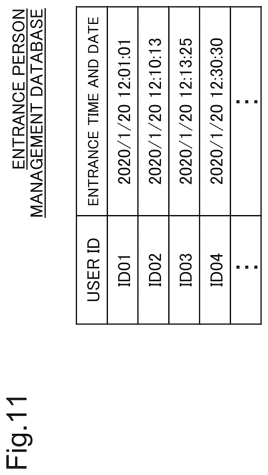 Patent US12488073 Figure 11 – Locker system, locker management system, and locker management method