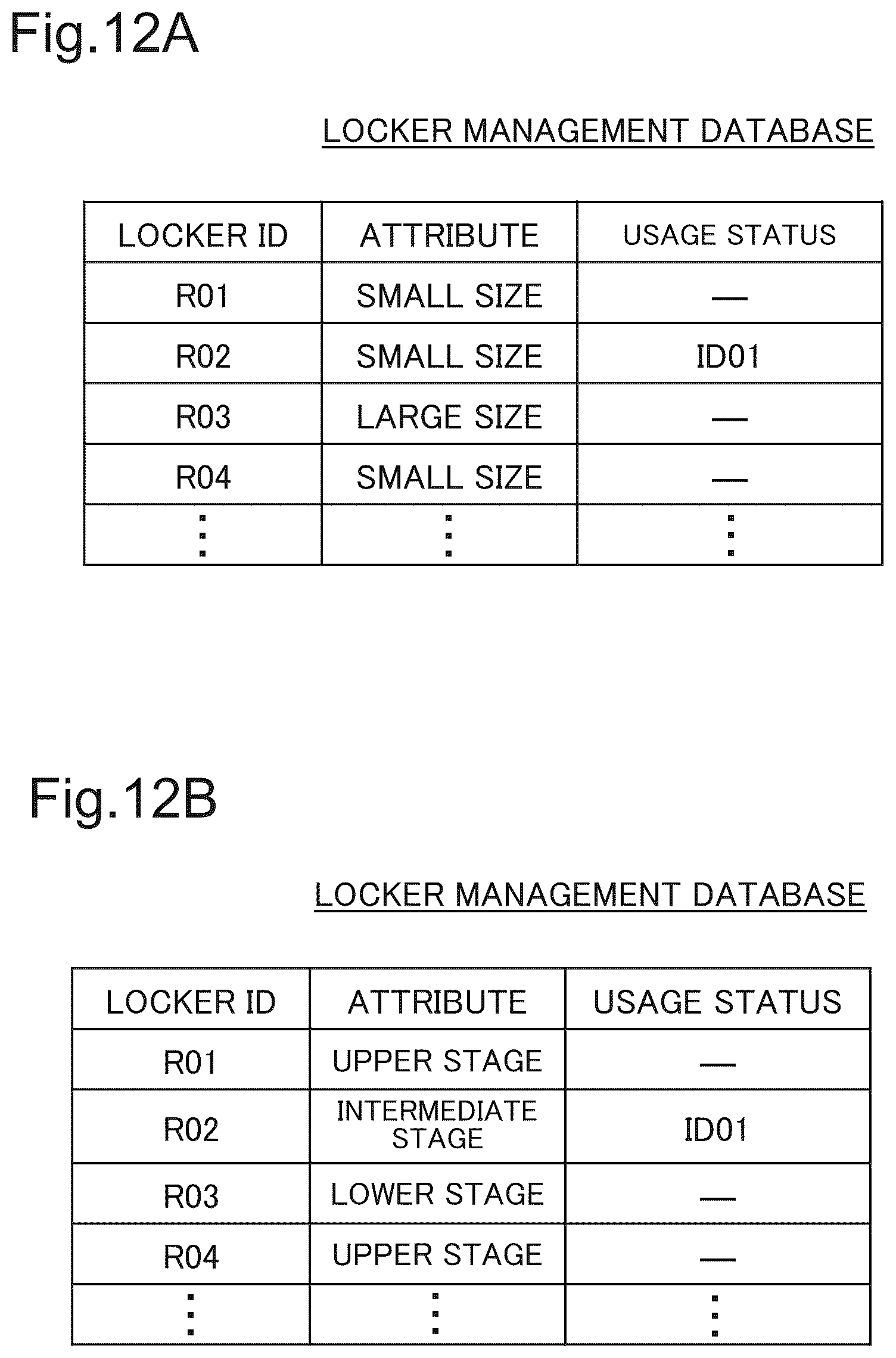 Patent US12488073 Figure 12 – Locker system, locker management system, and locker management method