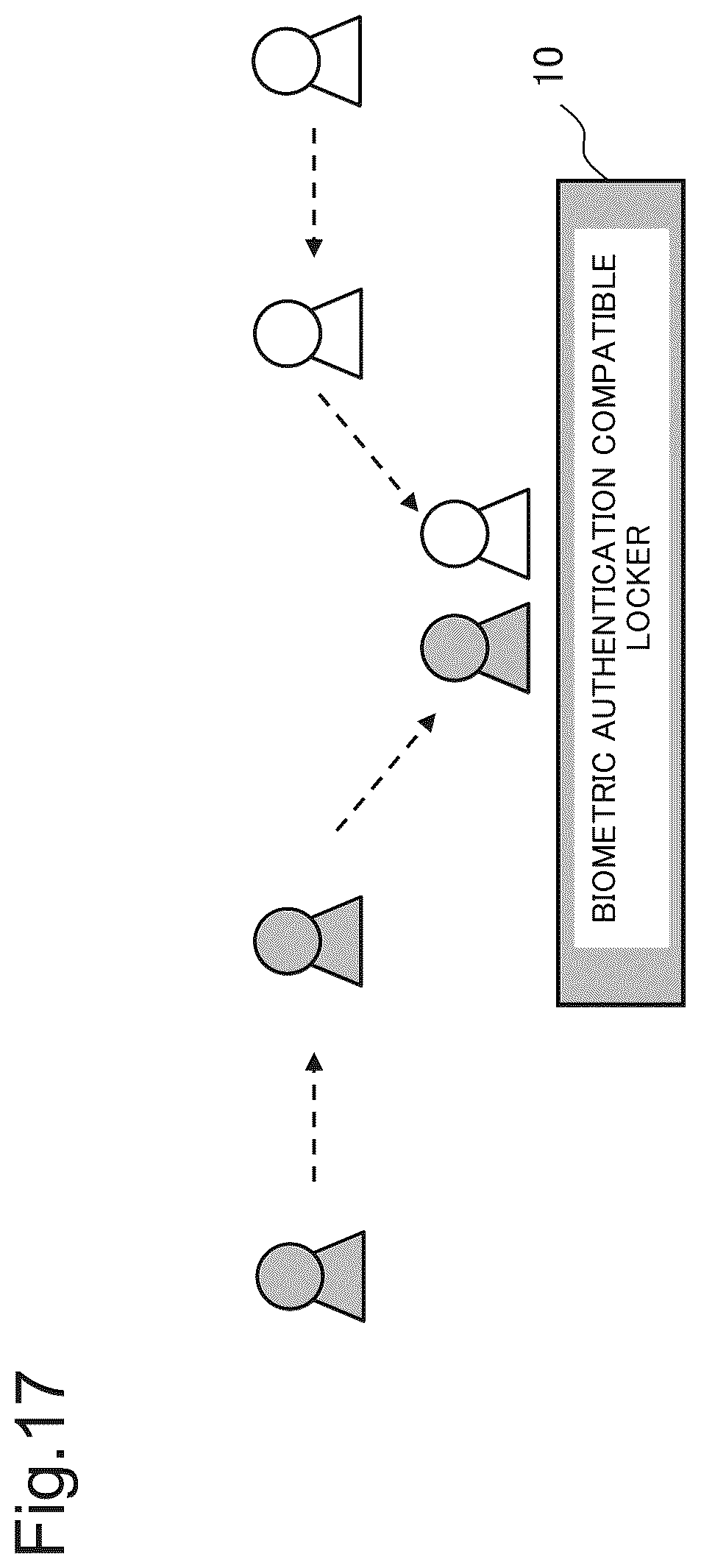 Patent US12488073 Figure 17 – Locker system, locker management system, and locker management method