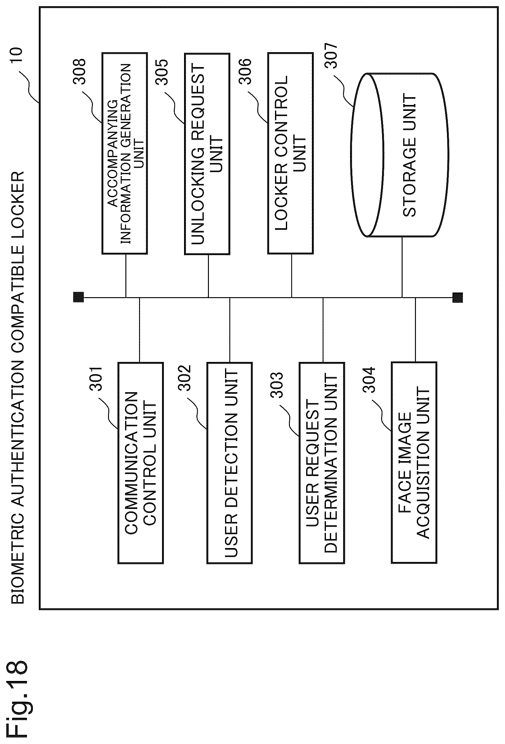 Patent US12488073 Figure 18 – Locker system, locker management system, and locker management method