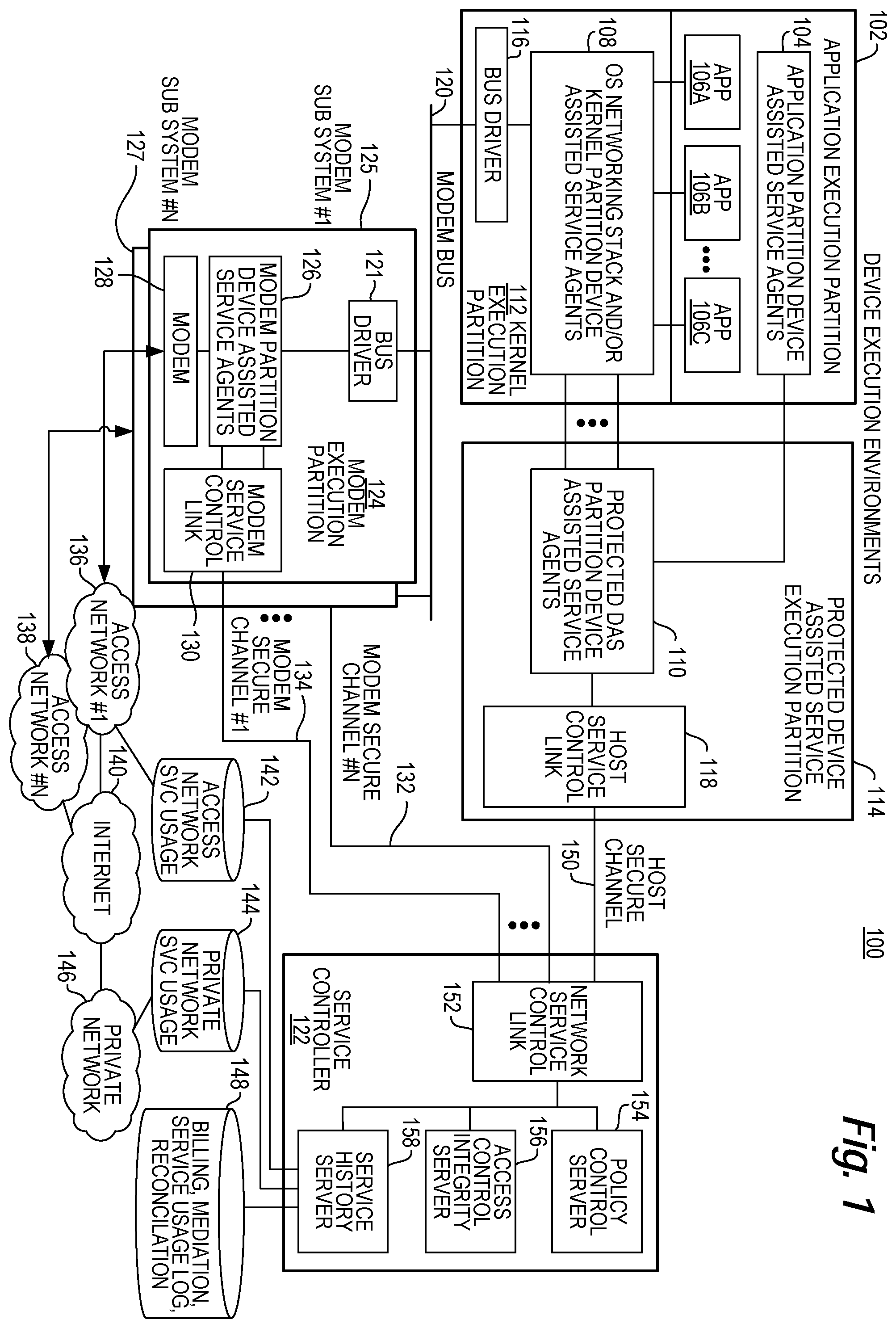 Patent US12488090 Figure 1 – Security techniques for device assisted services