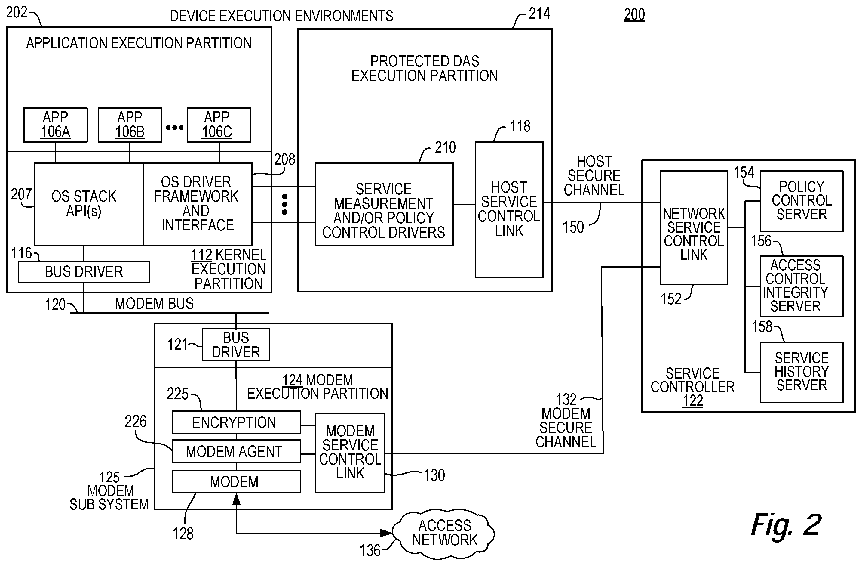 Patent US12488090 Figure 2 – Security techniques for device assisted services