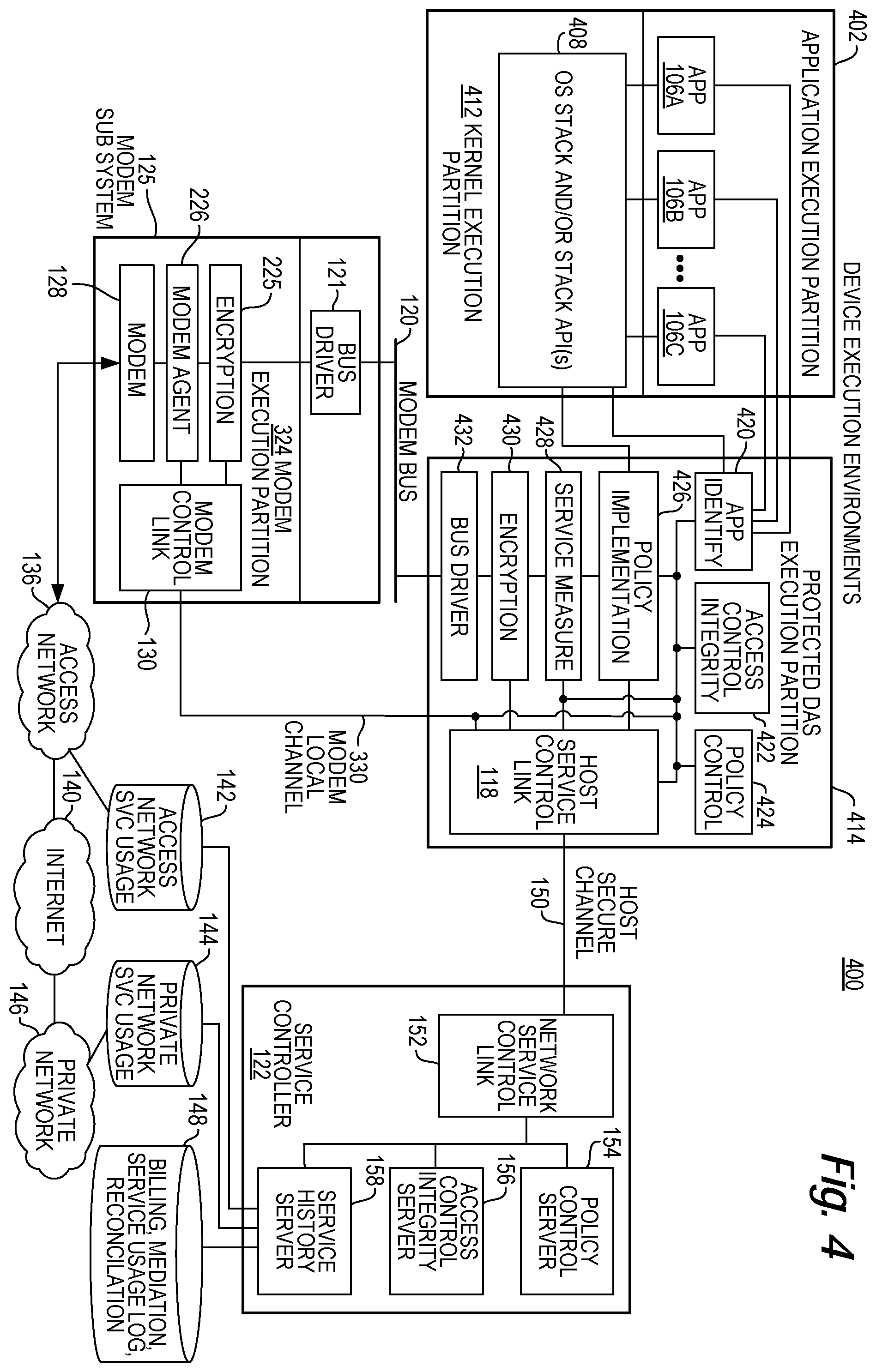 Patent US12488090 Figure 4 – Security techniques for device assisted services