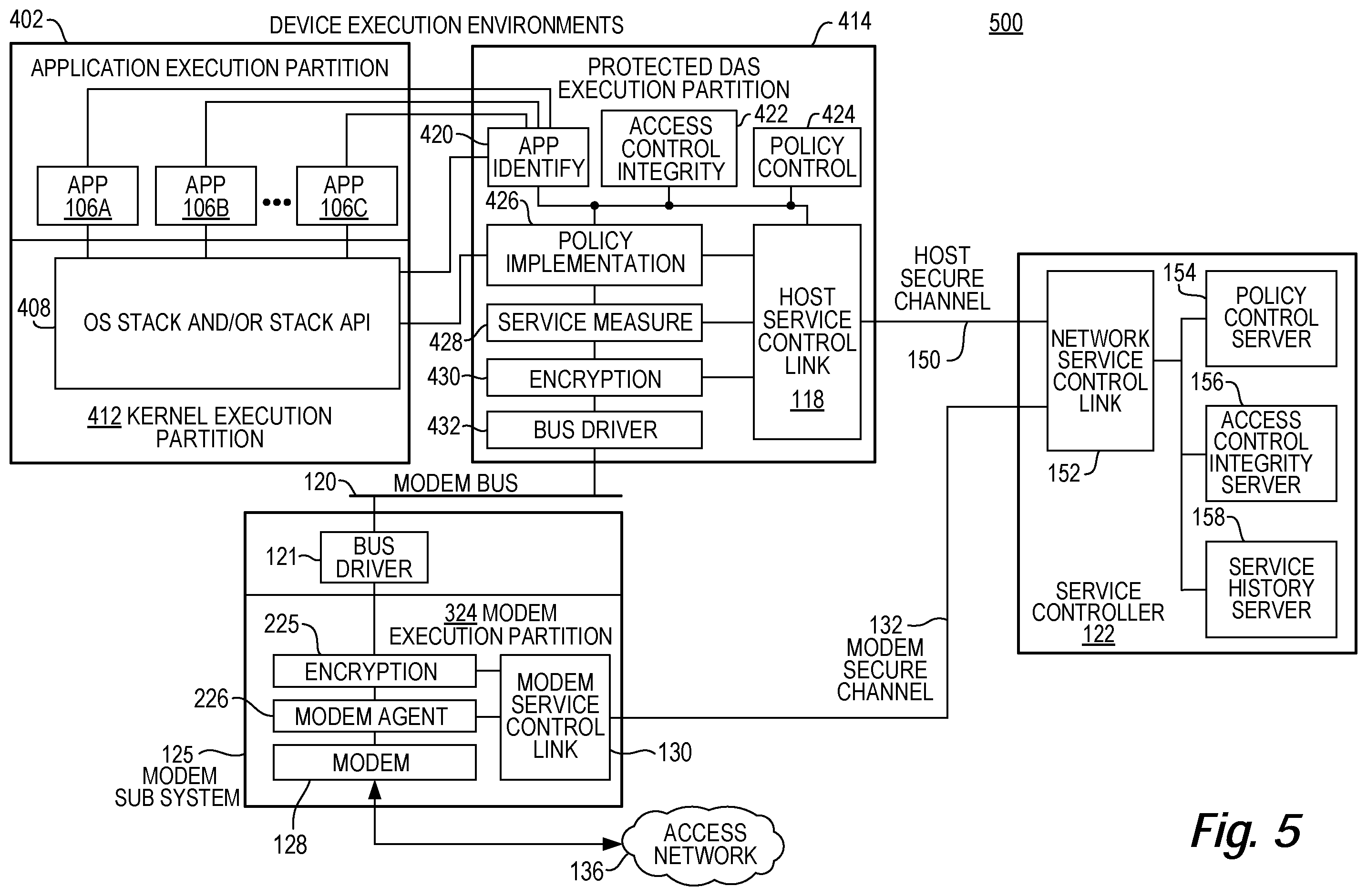 Patent US12488090 Figure 5 – Security techniques for device assisted services