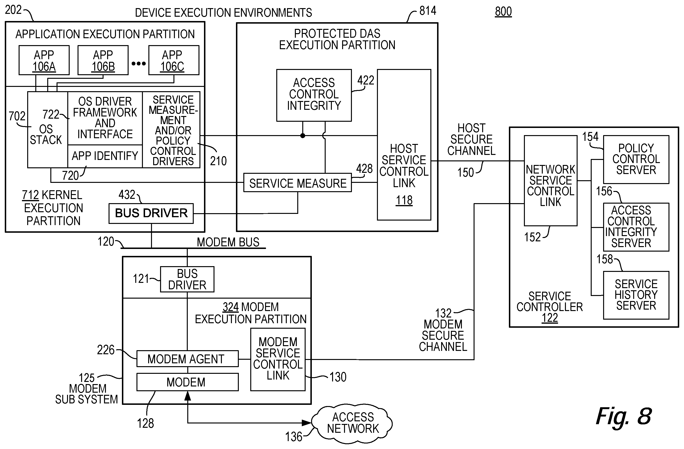 Patent US12488090 Figure 8 – Security techniques for device assisted services