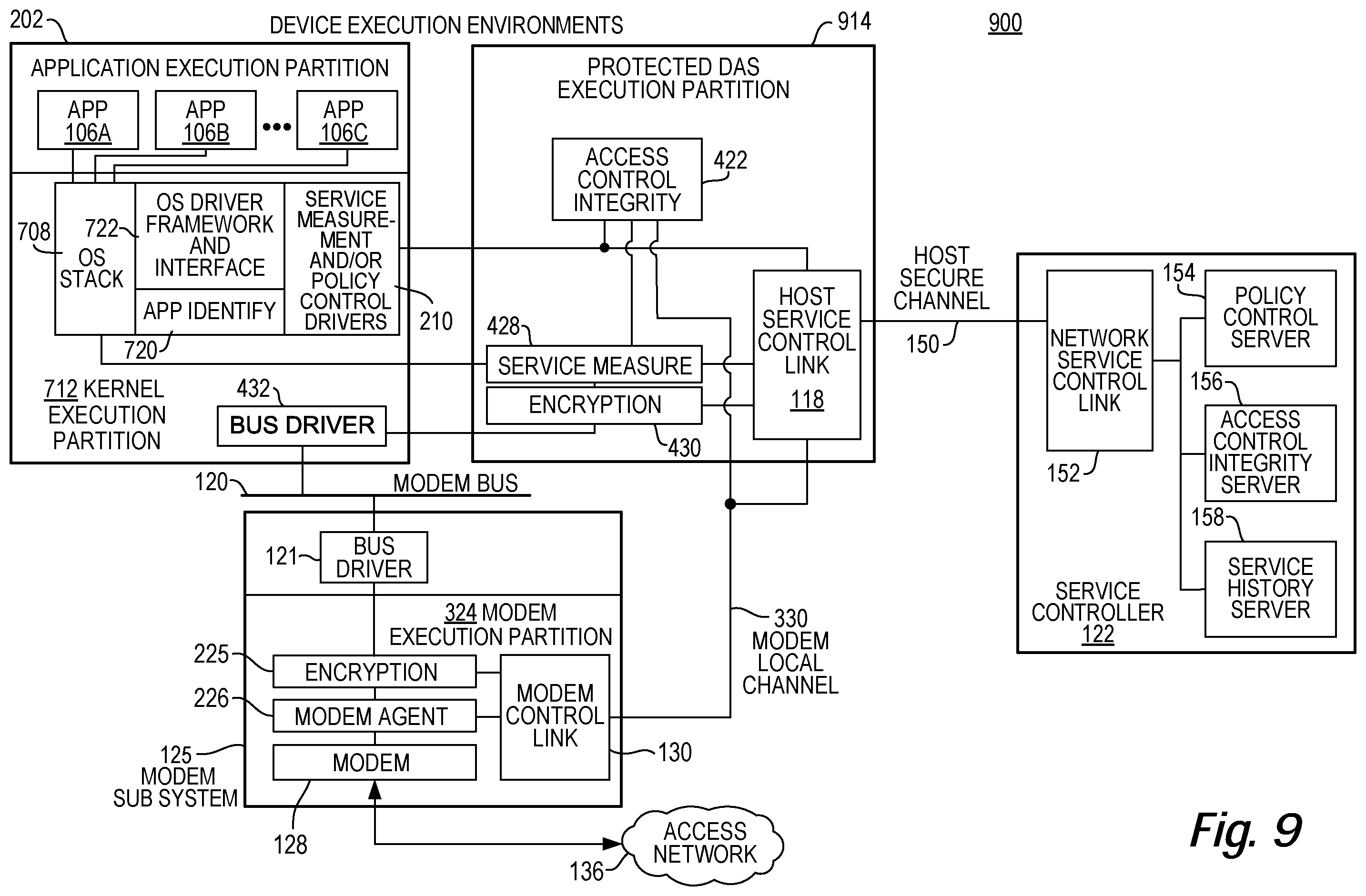 Patent US12488090 Figure 9 – Security techniques for device assisted services