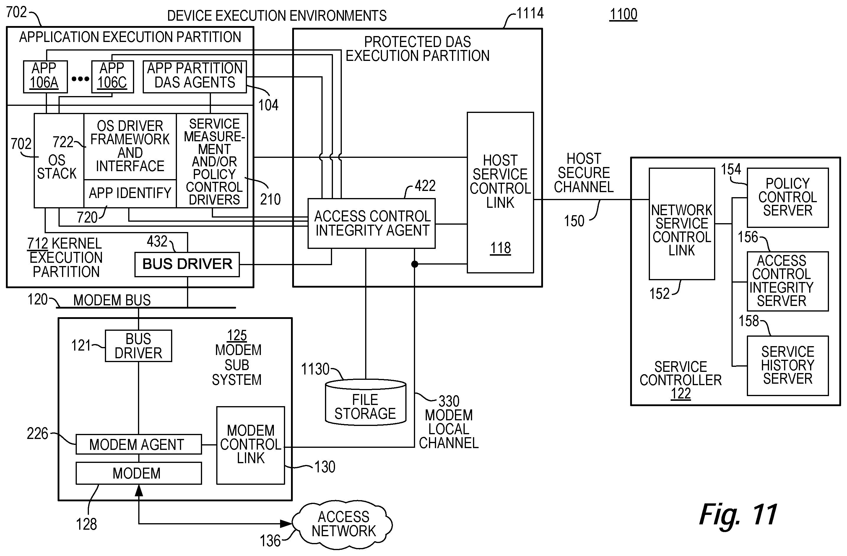 Patent US12488090 Figure 11 – Security techniques for device assisted services