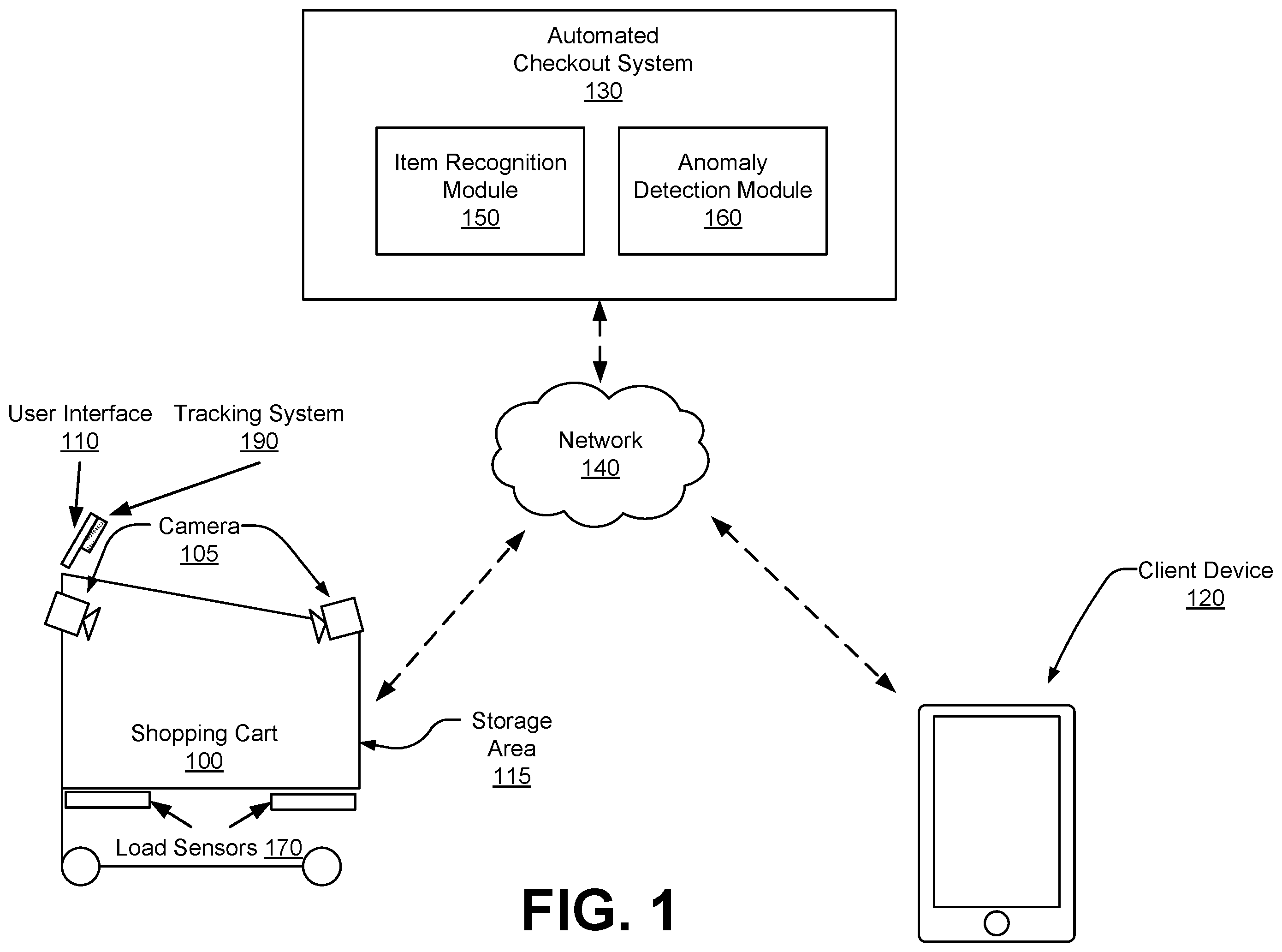 Patent US12488091 Figure 1 – Disabling functionality of an auto-checkout client application based on anomalous user behavior