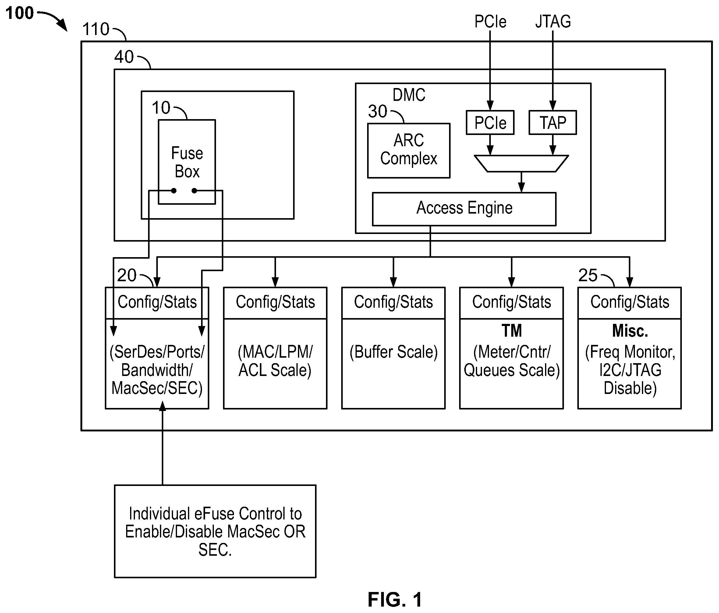 Patent US12488092 Figure 1 – Using root-of-trust (ROT) to continuously monitor device operation for impairment