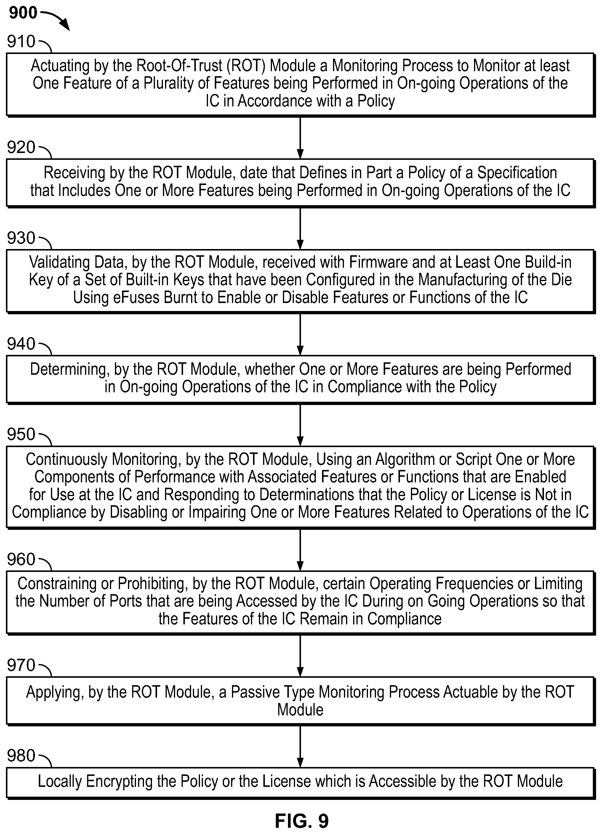 Patent US12488092 Figure 9 – Using root-of-trust (ROT) to continuously monitor device operation for impairment