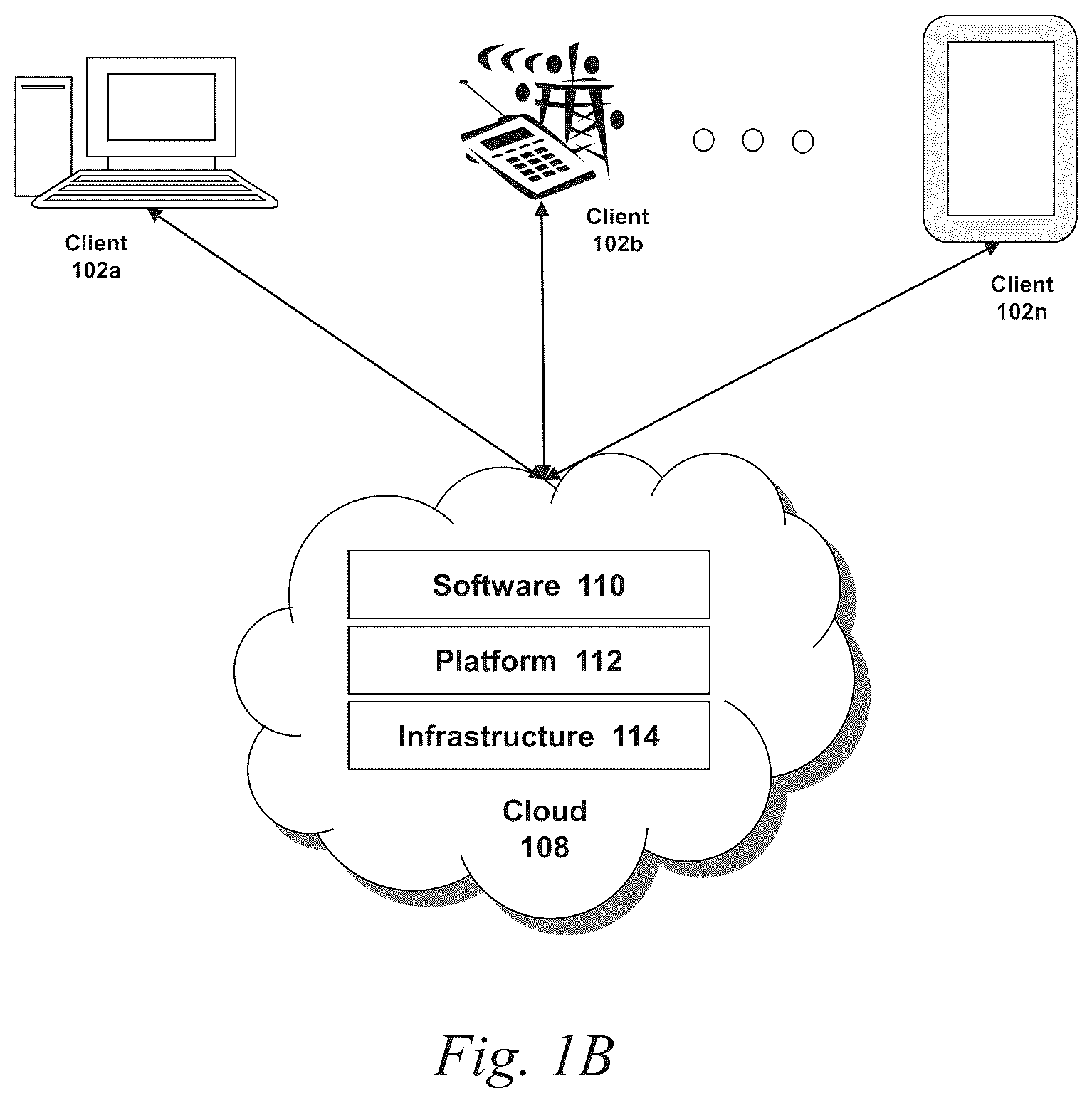 Patent US12488095 Figure 2 – Systems and methods for identifying and managing mutually independent computer subsystems
