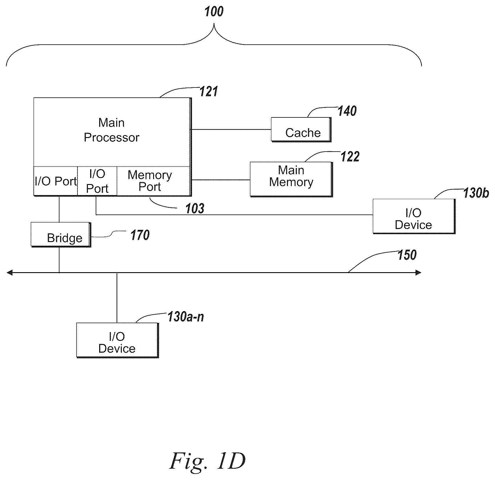 Patent US12488095 Figure 4 – Systems and methods for identifying and managing mutually independent computer subsystems