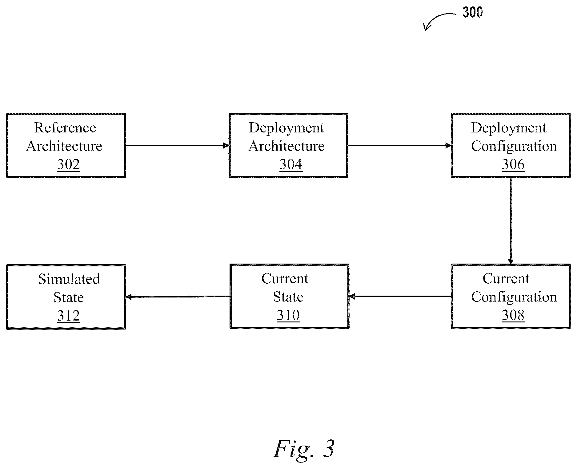 Patent US12488095 Figure 6 – Systems and methods for identifying and managing mutually independent computer subsystems