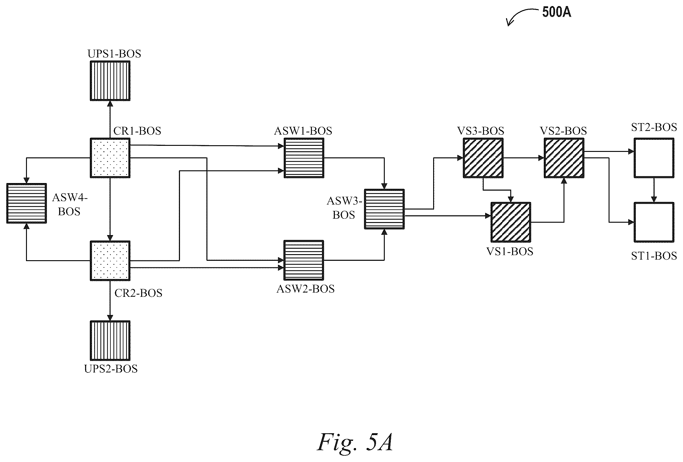 Patent US12488095 Figure 8 – Systems and methods for identifying and managing mutually independent computer subsystems