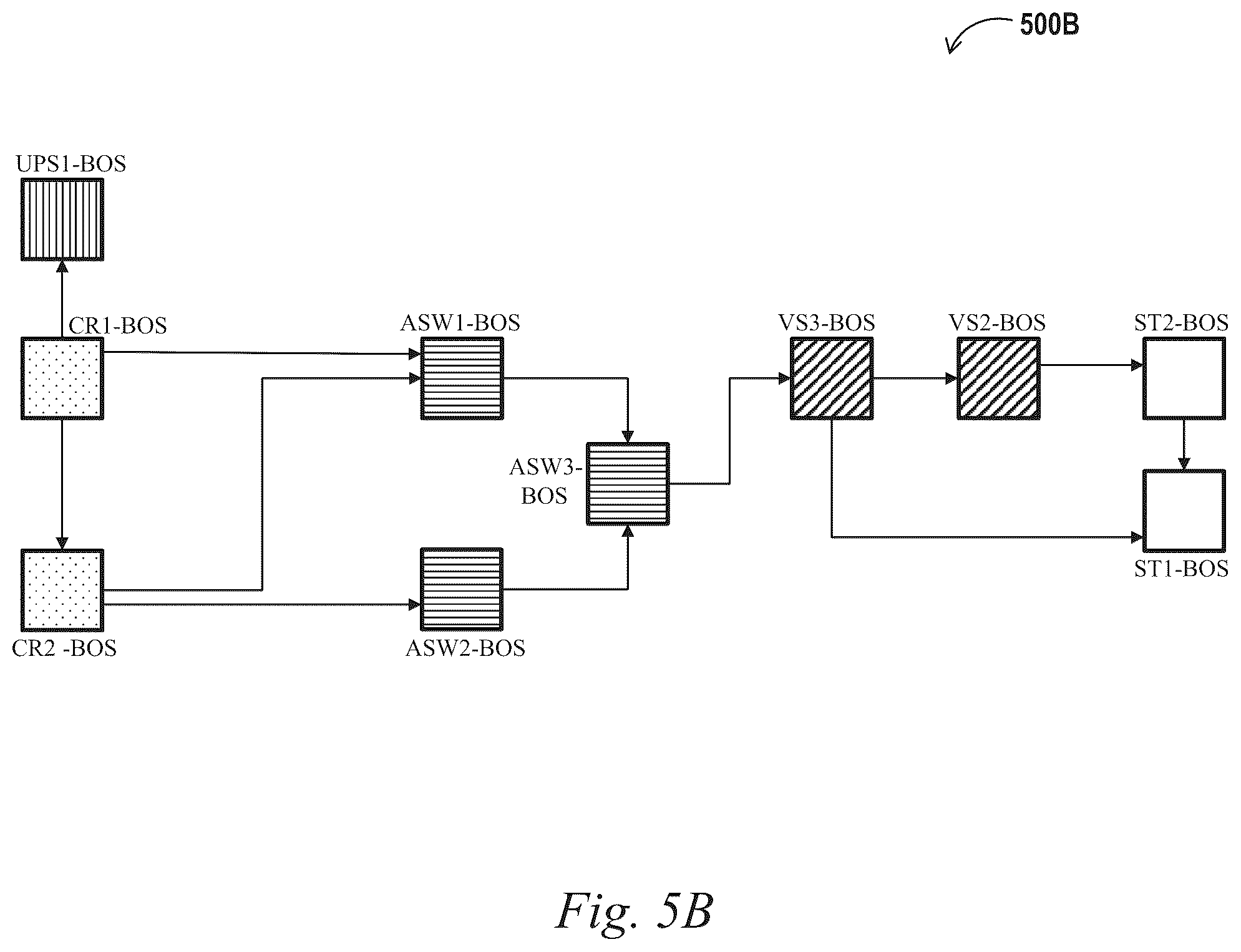 Patent US12488095 Figure 9 – Systems and methods for identifying and managing mutually independent computer subsystems