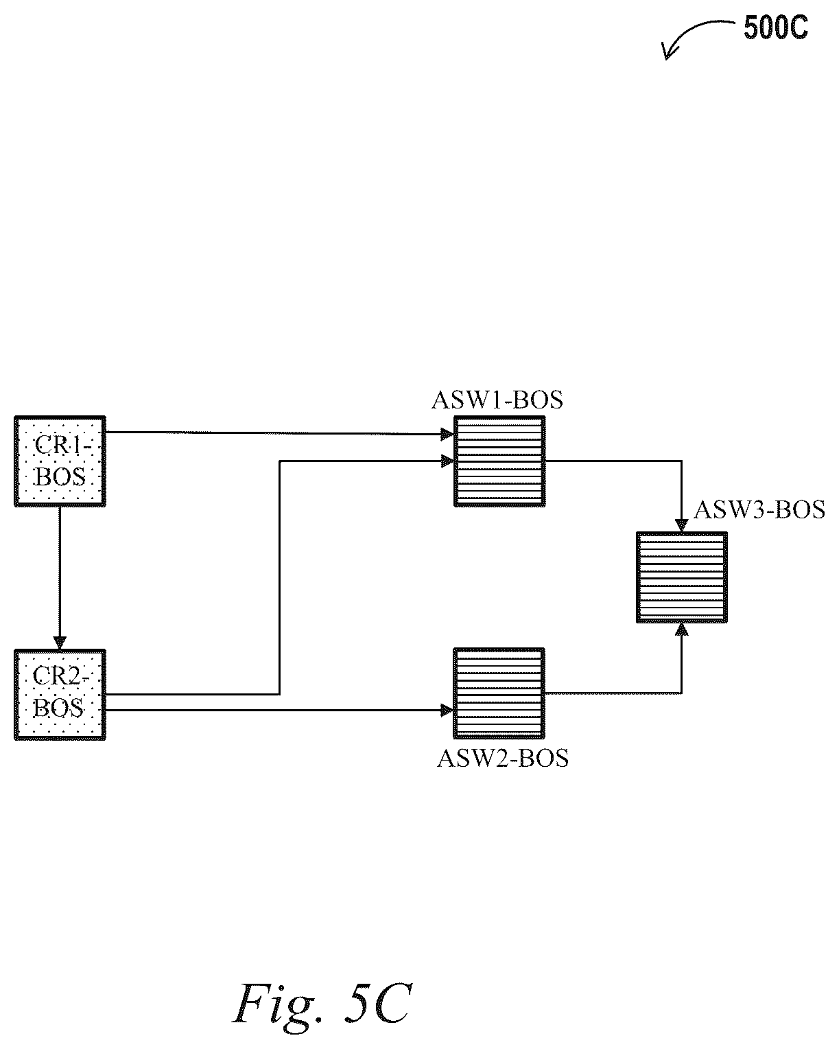 Patent US12488095 Figure 10 – Systems and methods for identifying and managing mutually independent computer subsystems
